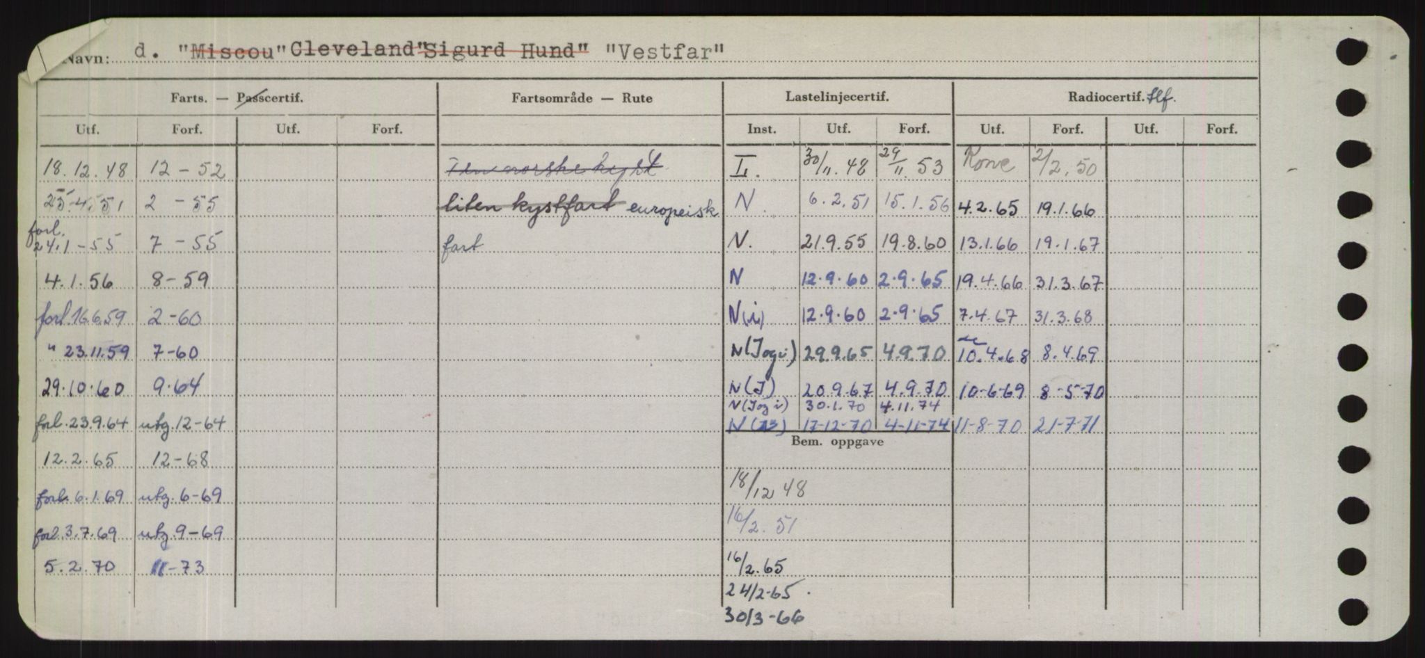 Sjøfartsdirektoratet med forløpere, Skipsmålingen, AV/RA-S-1627/H/Hd/L0040: Fartøy, U-Ve, p. 706