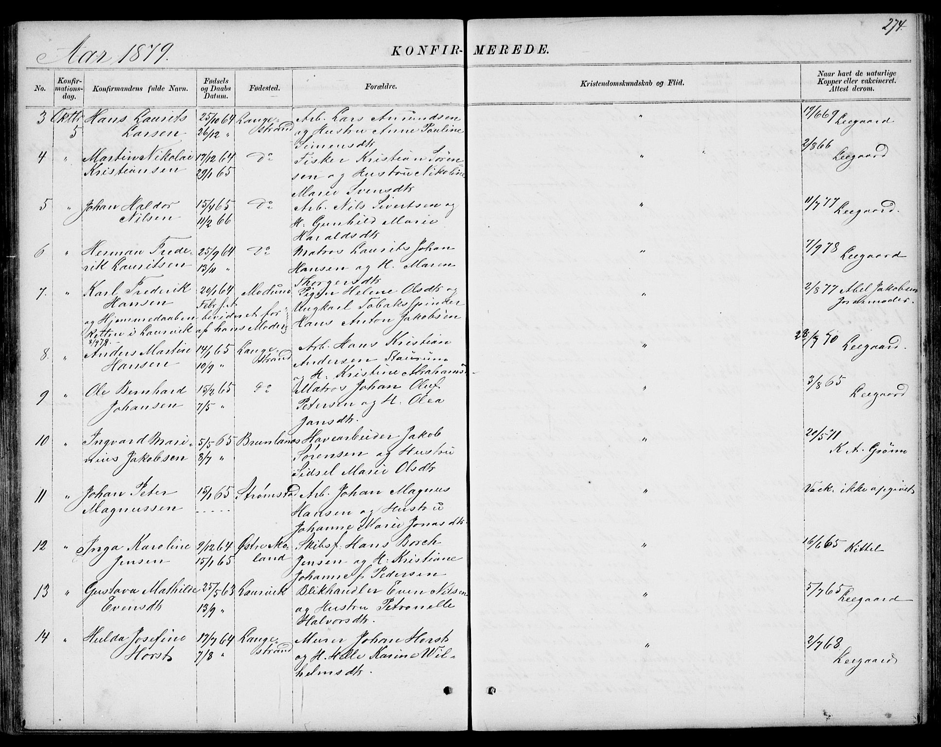 Larvik kirkebøker, SAKO/A-352/G/Gb/L0003: Parish register (copy) no. II 3, 1867-1899, p. 274
