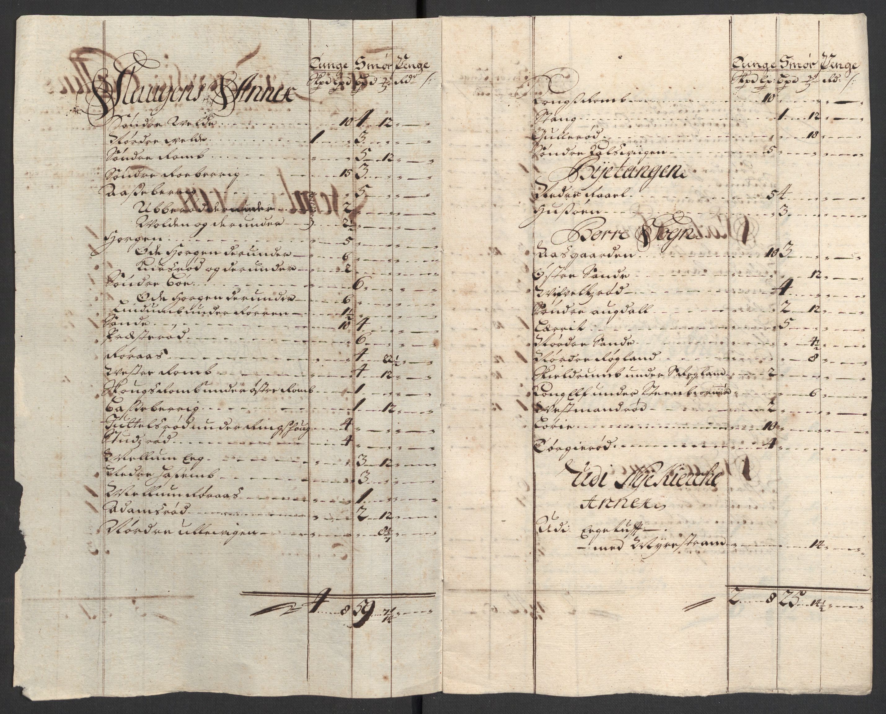 Rentekammeret inntil 1814, Reviderte regnskaper, Fogderegnskap, RA/EA-4092/R32/L1874: Fogderegnskap Jarlsberg grevskap, 1709, p. 178