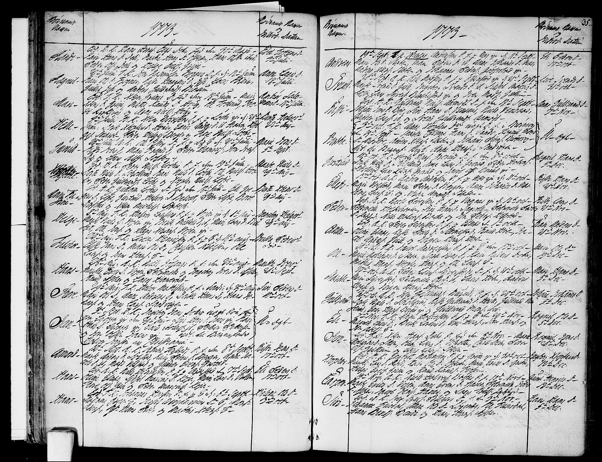 Asker prestekontor Kirkebøker, AV/SAO-A-10256a/F/Fa/L0003: Parish register (official) no. I 3, 1767-1807, p. 35