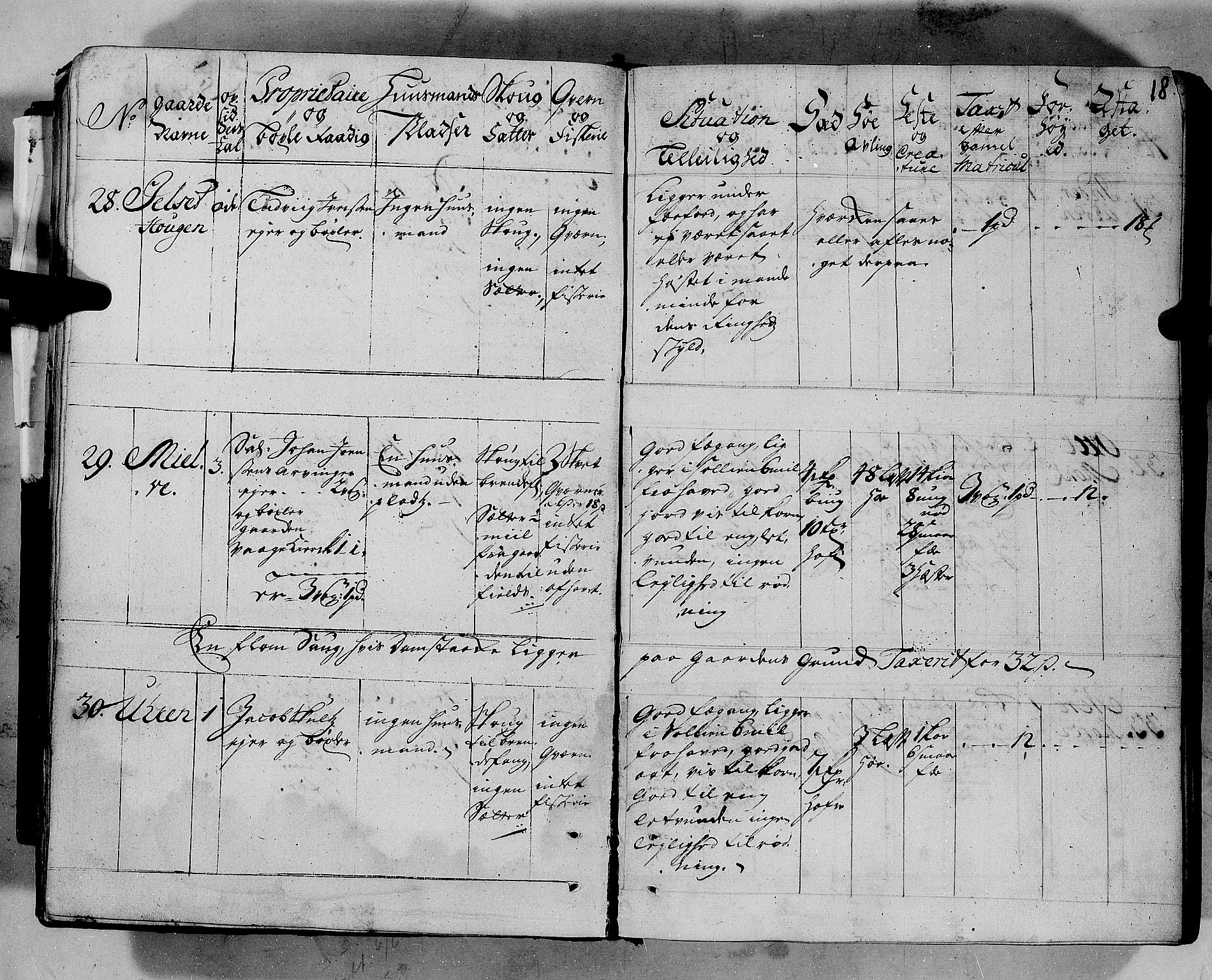 Rentekammeret inntil 1814, Realistisk ordnet avdeling, AV/RA-EA-4070/N/Nb/Nbf/L0152: Romsdal eksaminasjonsprotokoll, 1724, p. 15