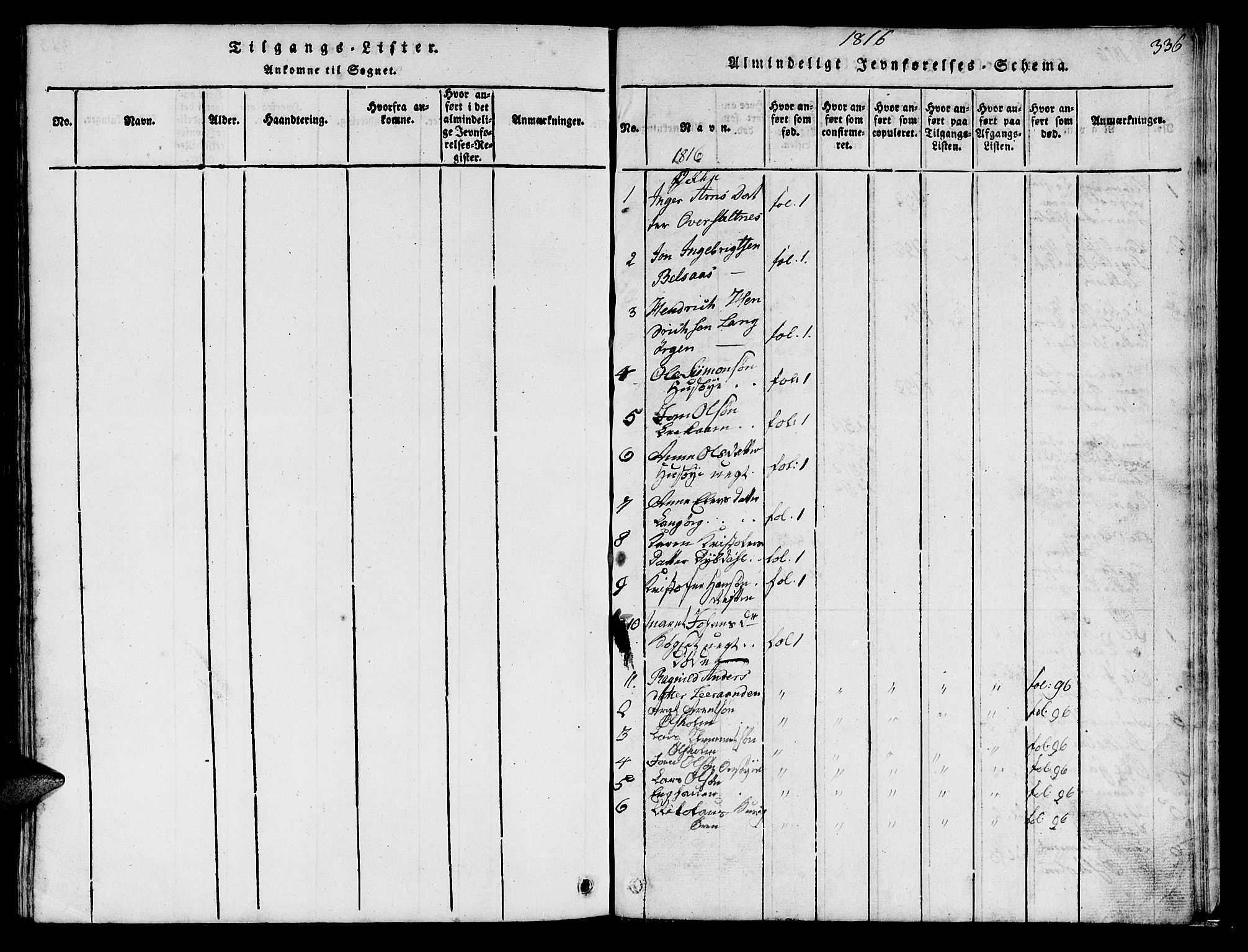 Ministerialprotokoller, klokkerbøker og fødselsregistre - Sør-Trøndelag, SAT/A-1456/666/L0788: Parish register (copy) no. 666C01, 1816-1847, p. 336