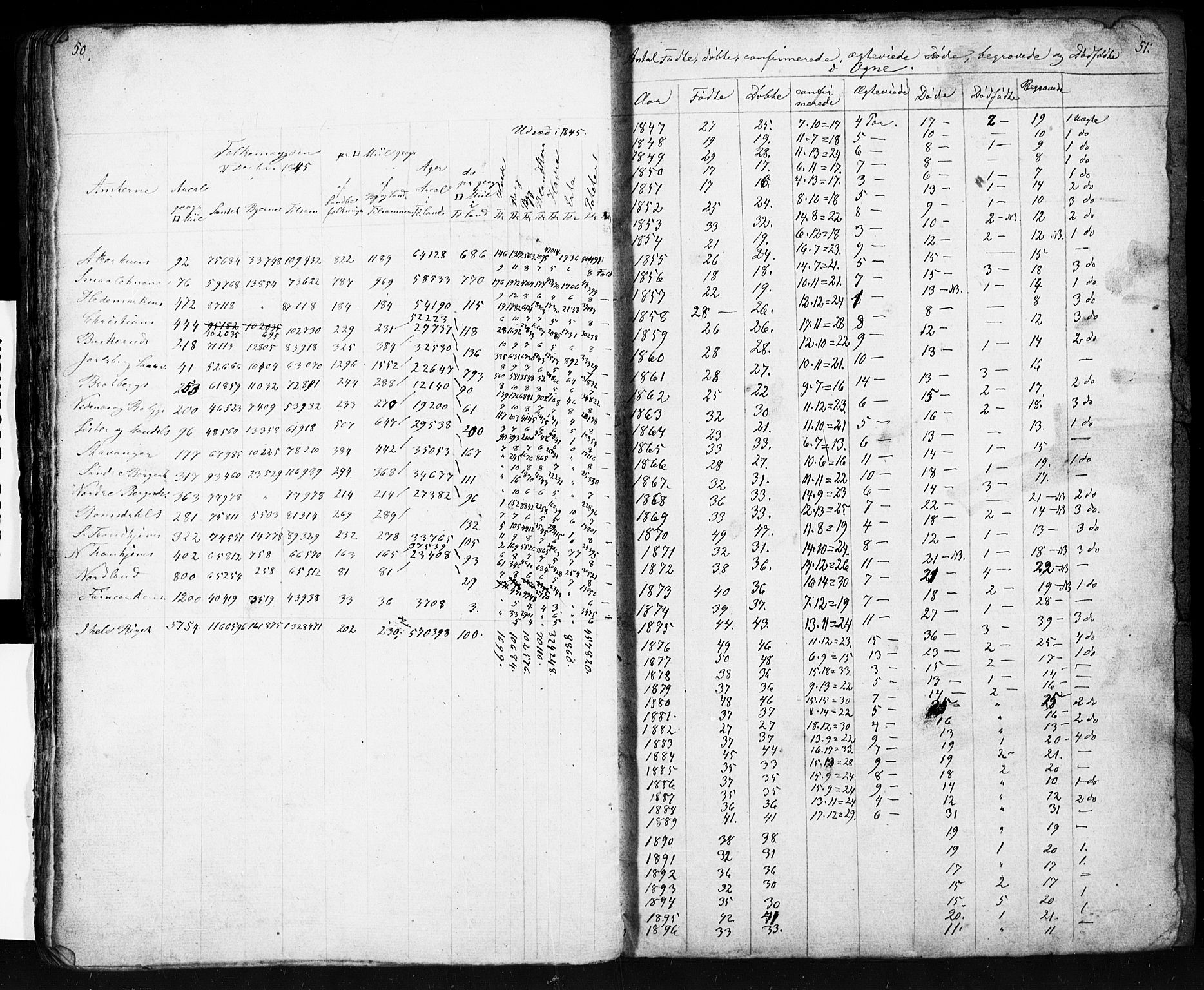 , Census 1855 for Eigersund/Ogna, 1855, p. 28