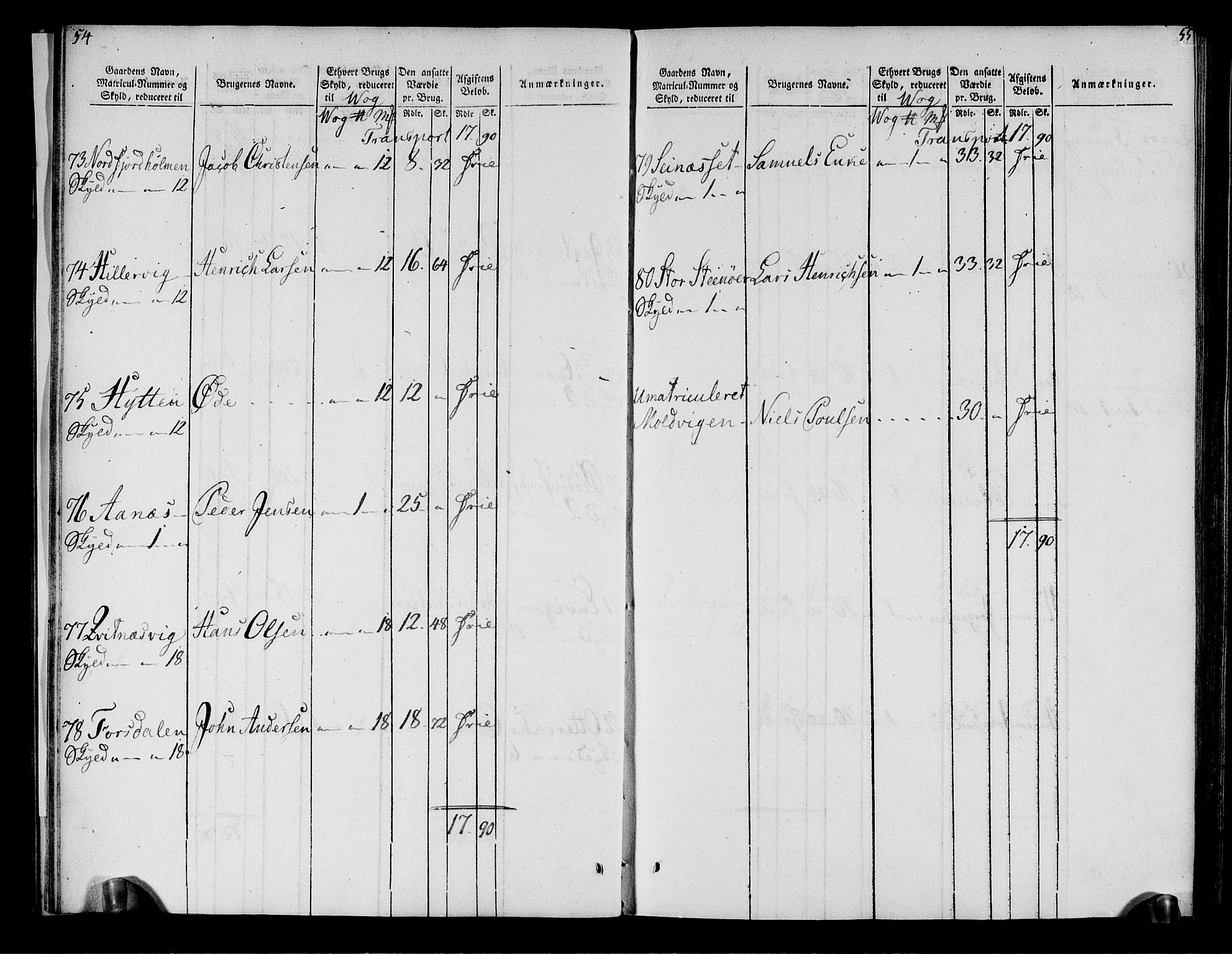 Rentekammeret inntil 1814, Realistisk ordnet avdeling, AV/RA-EA-4070/N/Ne/Nea/L0158: Helgeland fogderi. Oppebørselsregister, 1803-1804, p. 31