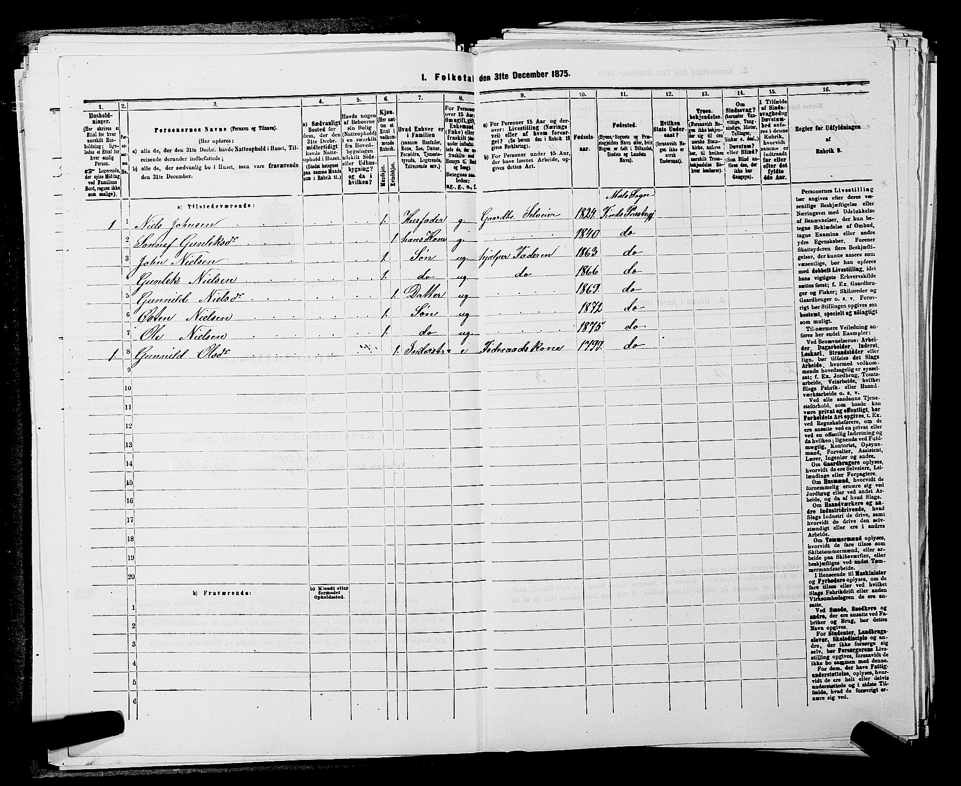 SAKO, 1875 census for 0826P Tinn, 1875, p. 793