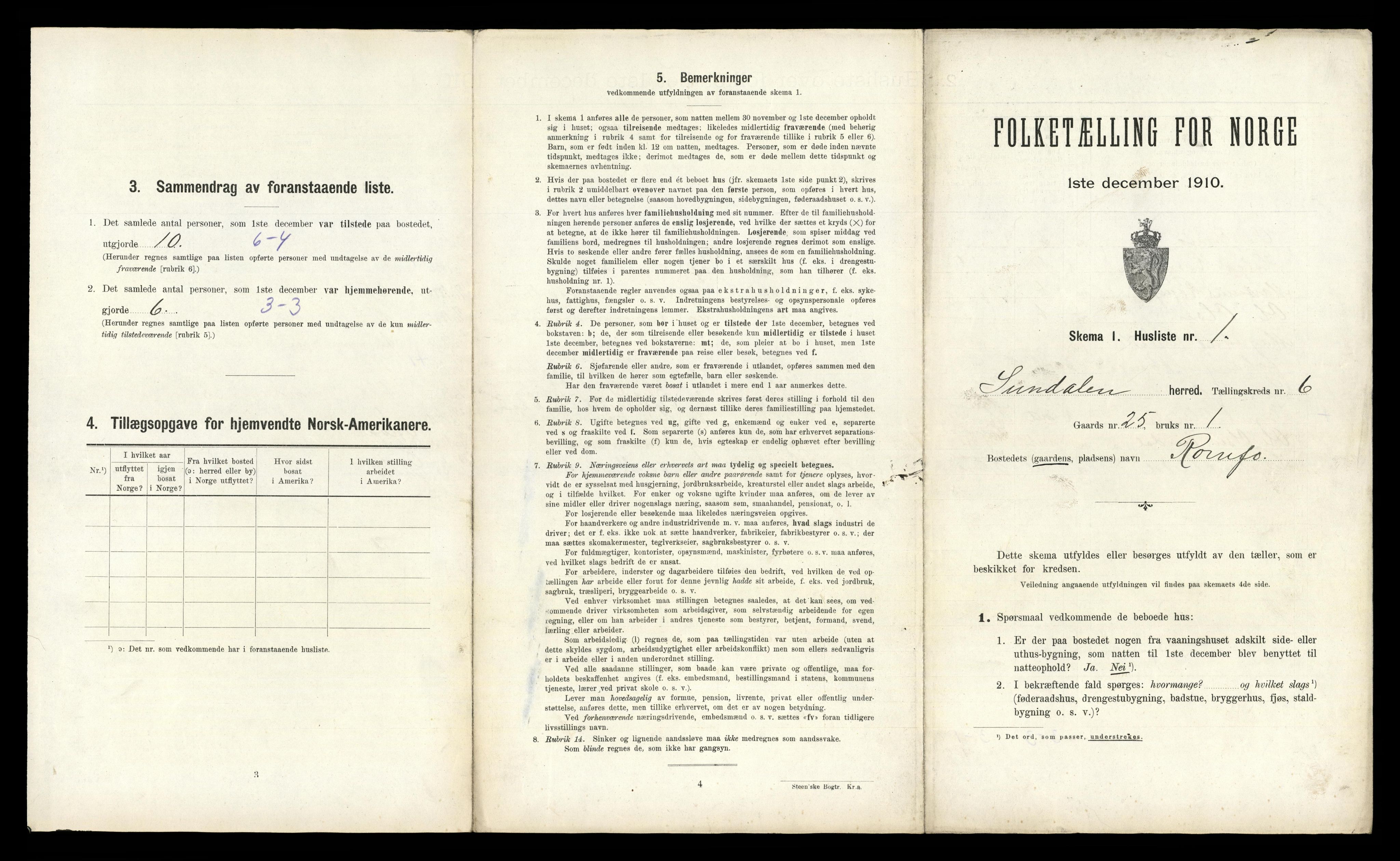 RA, 1910 census for Sunndal, 1910, p. 425