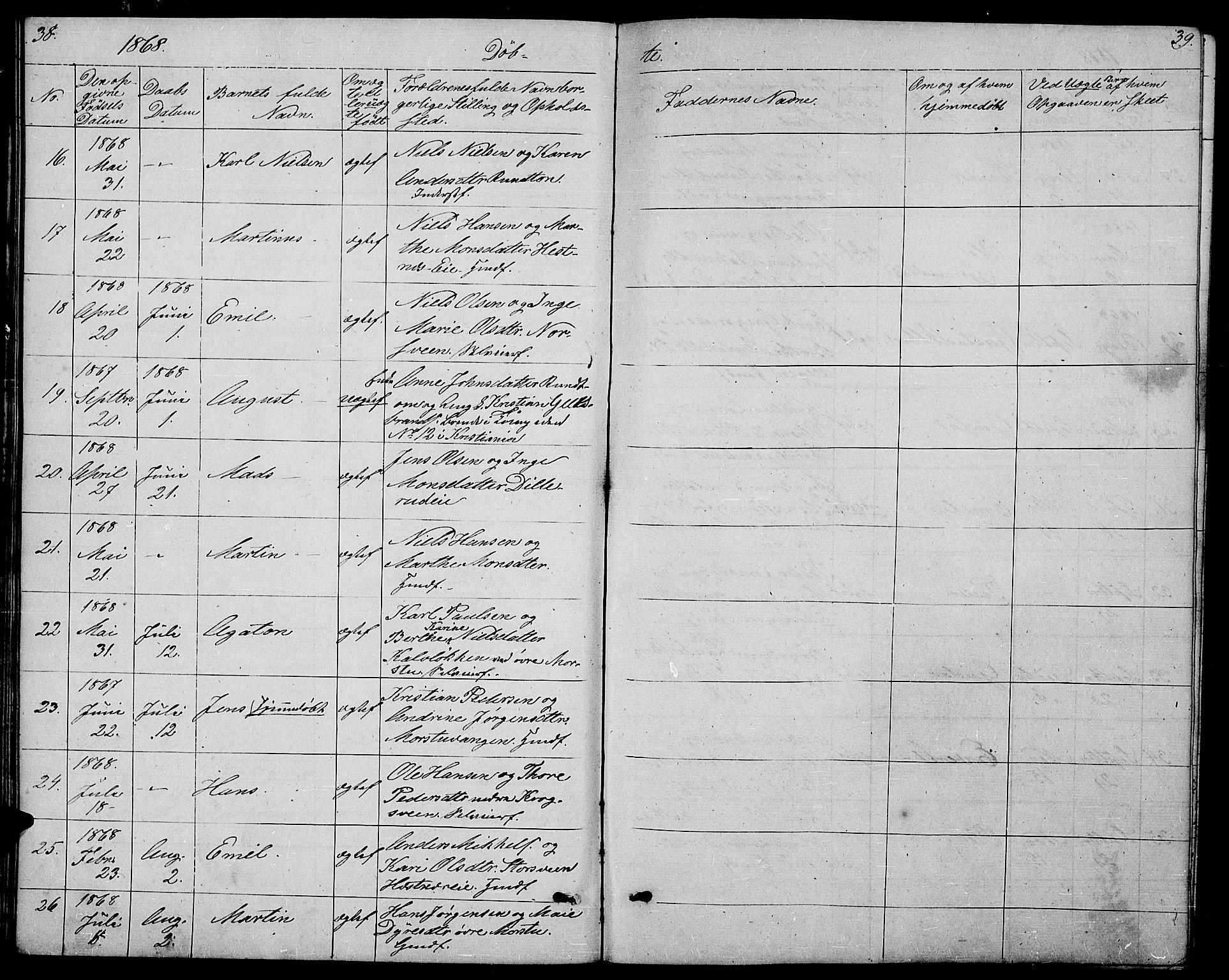 Stange prestekontor, AV/SAH-PREST-002/L/L0005: Parish register (copy) no. 5, 1861-1881, p. 38-39