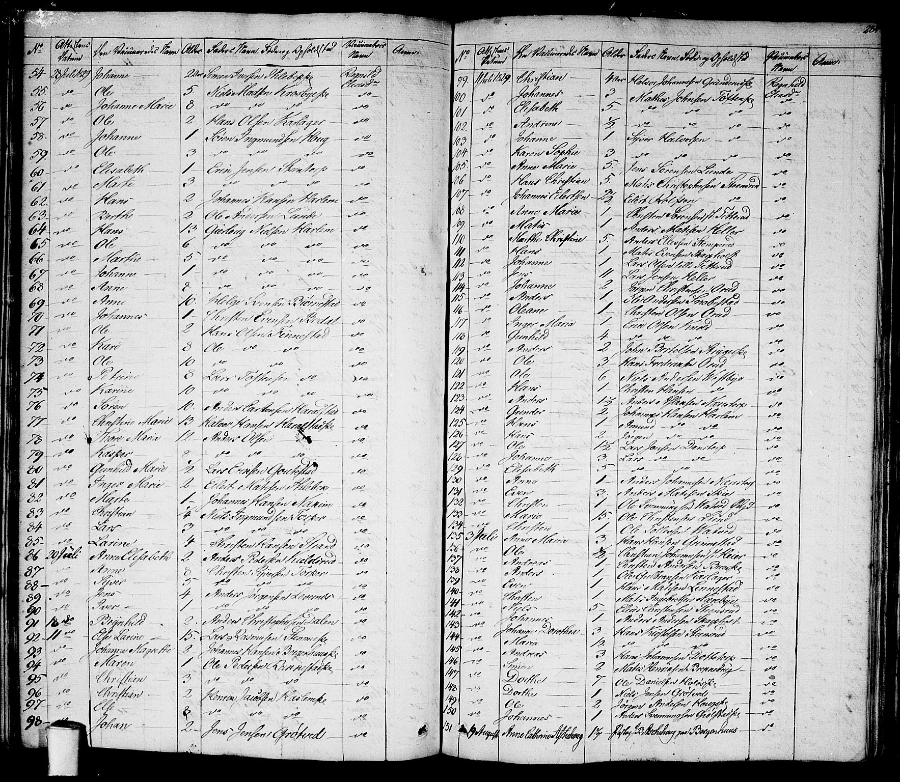 Rakkestad prestekontor Kirkebøker, SAO/A-2008/F/Fa/L0007: Parish register (official) no. I 7, 1825-1841, p. 284