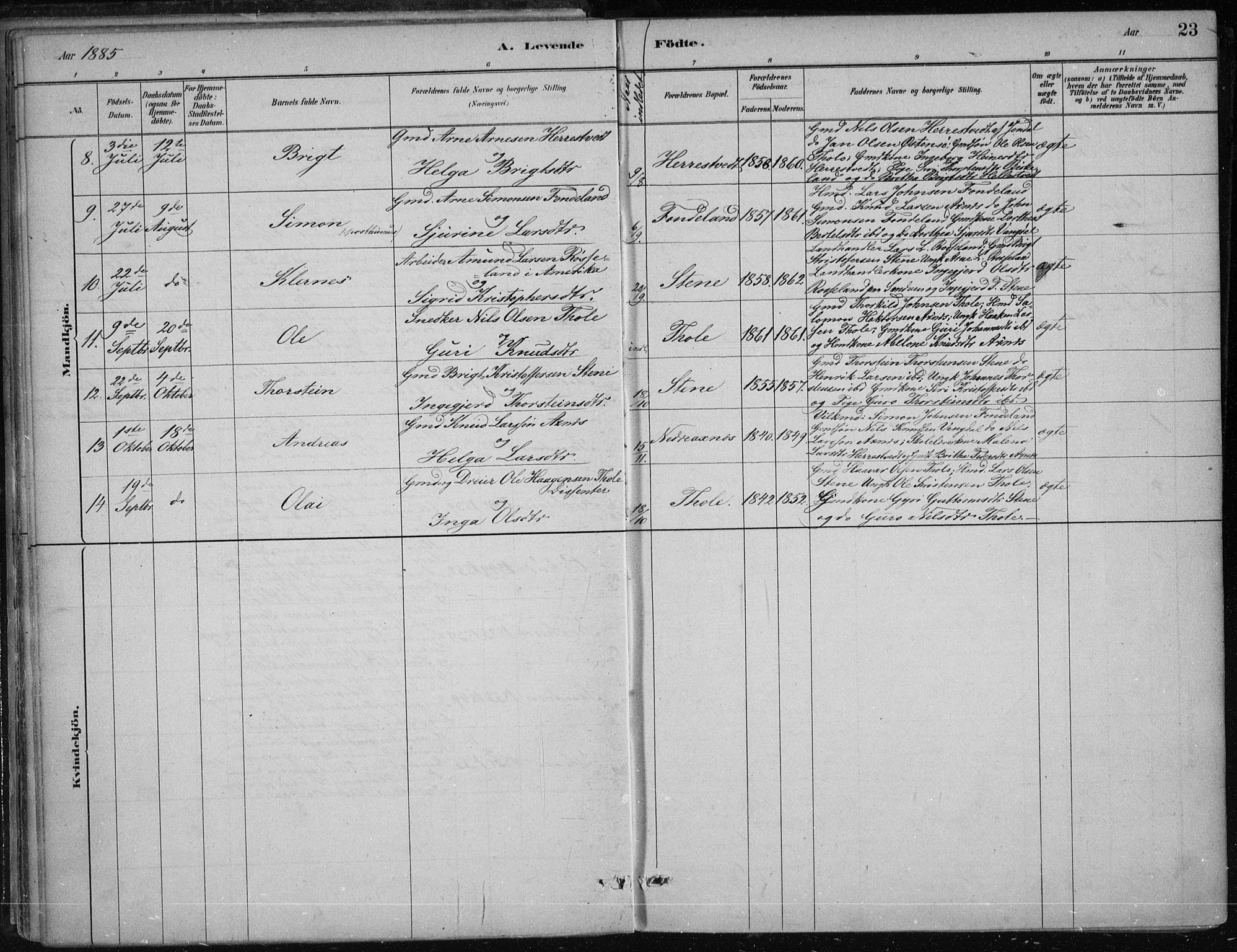 Kvam sokneprestembete, AV/SAB-A-76201/H/Haa: Parish register (official) no. B  1, 1880-1908, p. 23