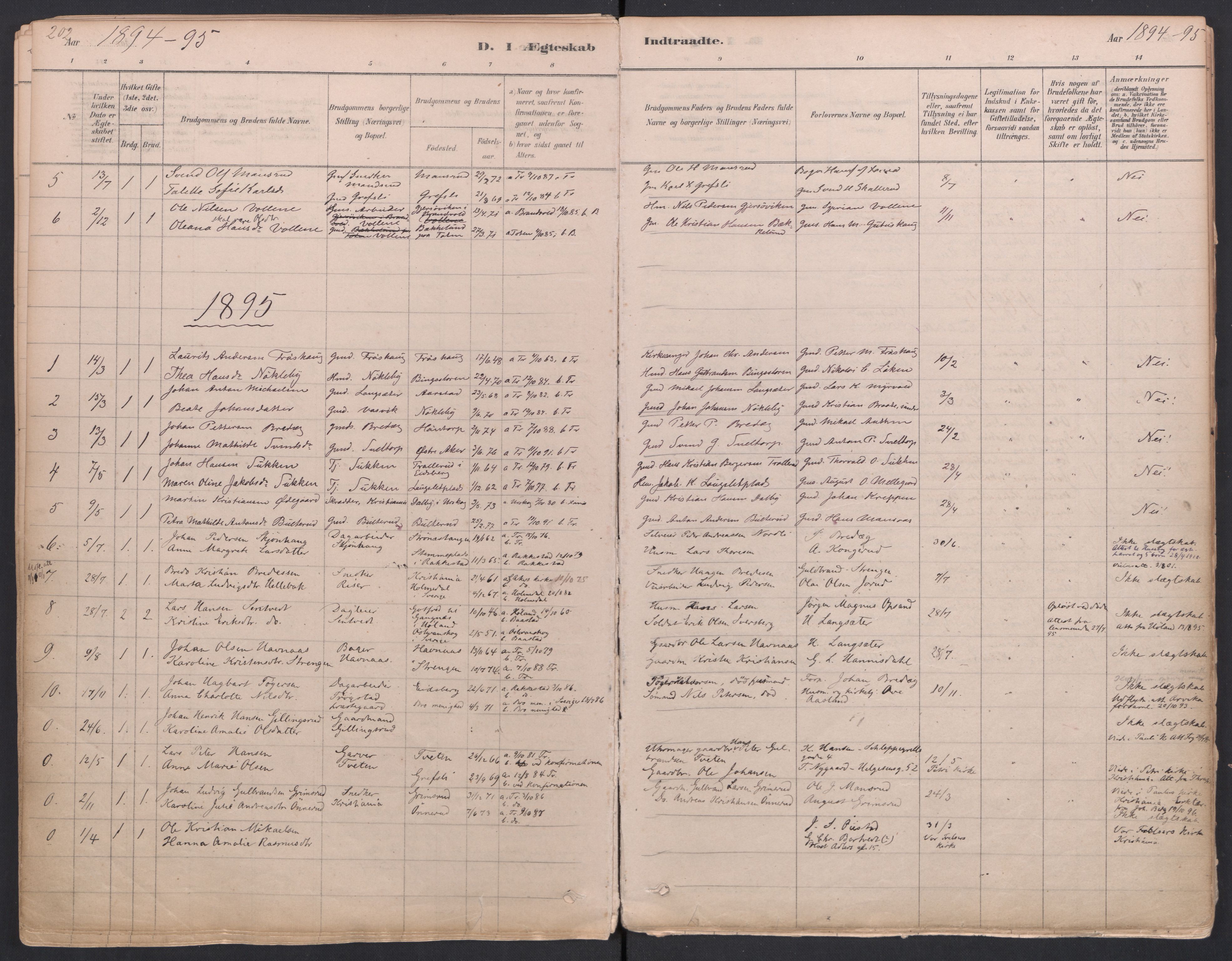 Trøgstad prestekontor Kirkebøker, SAO/A-10925/F/Fa/L0010: Parish register (official) no. I 10, 1878-1898, p. 202