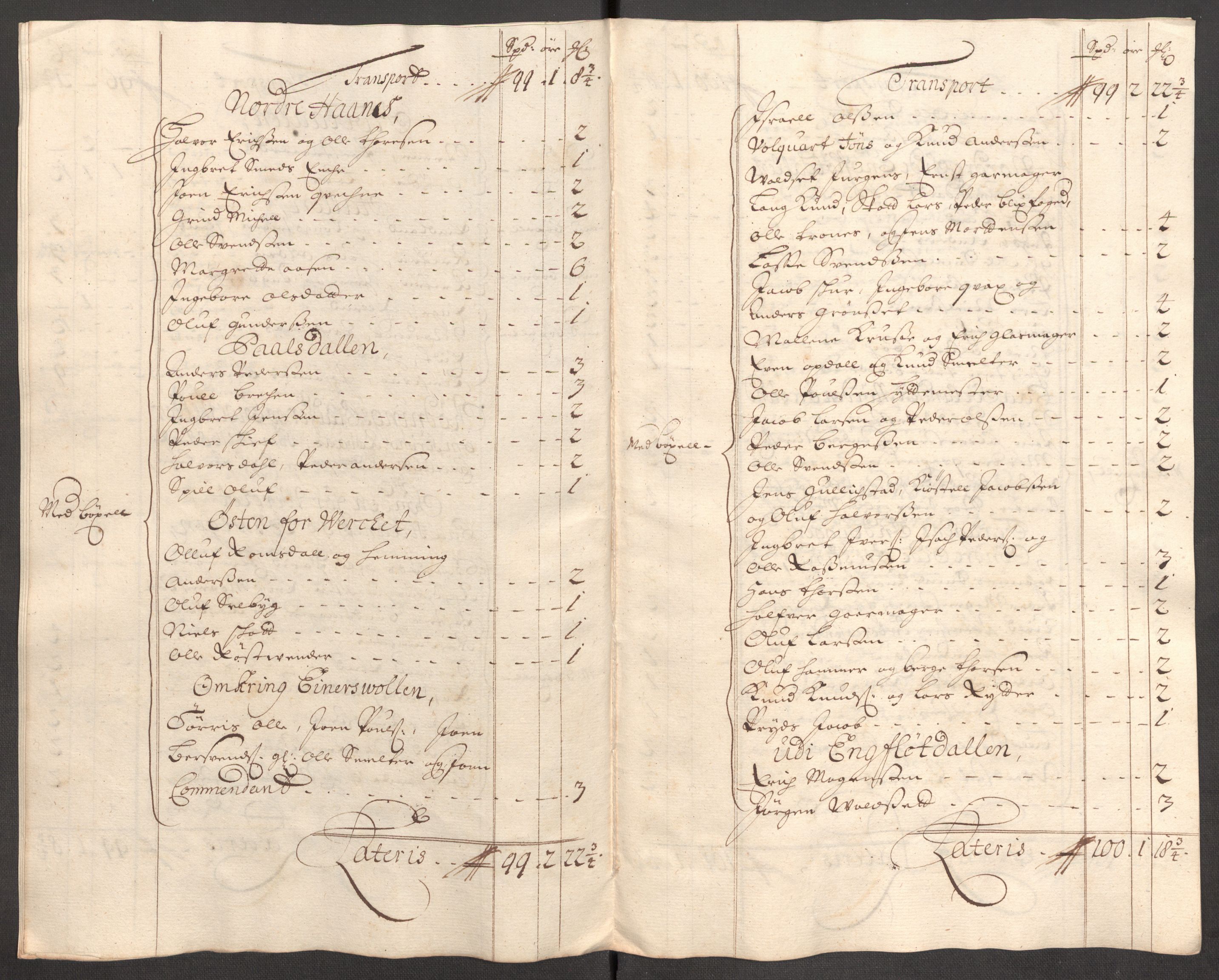Rentekammeret inntil 1814, Reviderte regnskaper, Fogderegnskap, RA/EA-4092/R60/L3953: Fogderegnskap Orkdal og Gauldal, 1703, p. 328