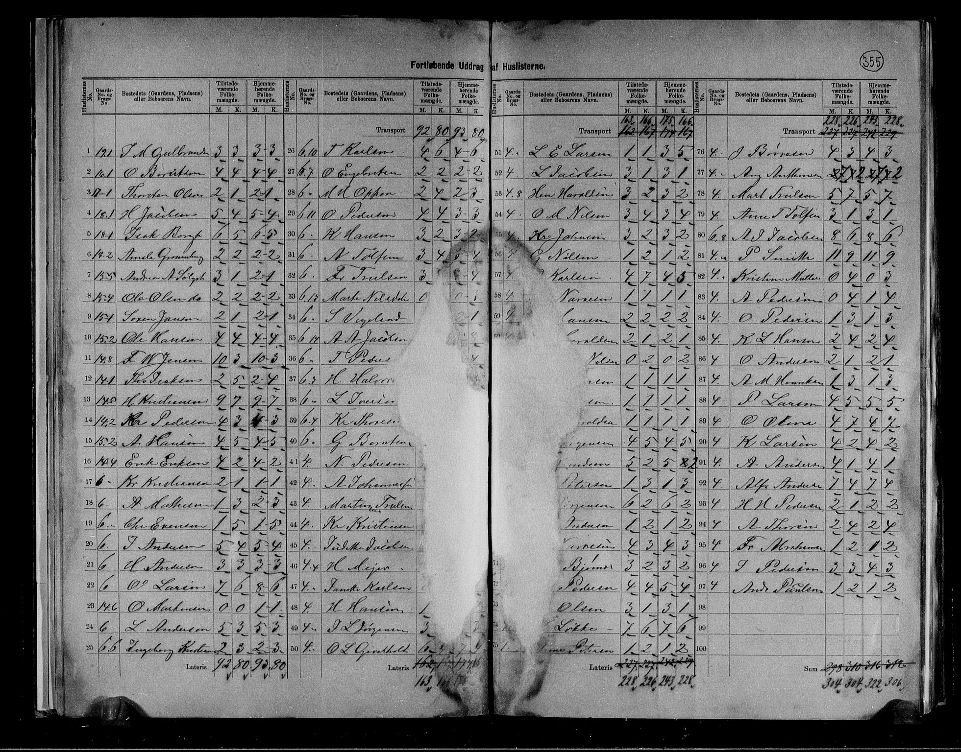 RA, 1891 census for 0725 Tjølling, 1891, p. 17