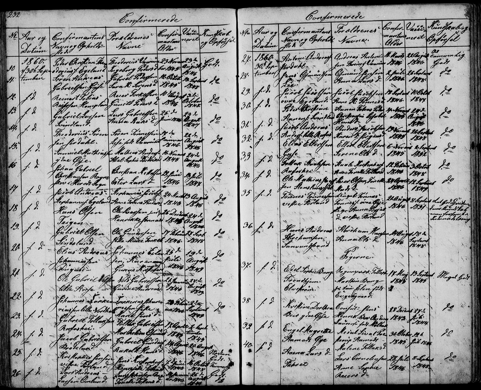 Kvinesdal sokneprestkontor, SAK/1111-0026/F/Fb/Fbb/L0001: Parish register (copy) no. B 1, 1852-1872, p. 232