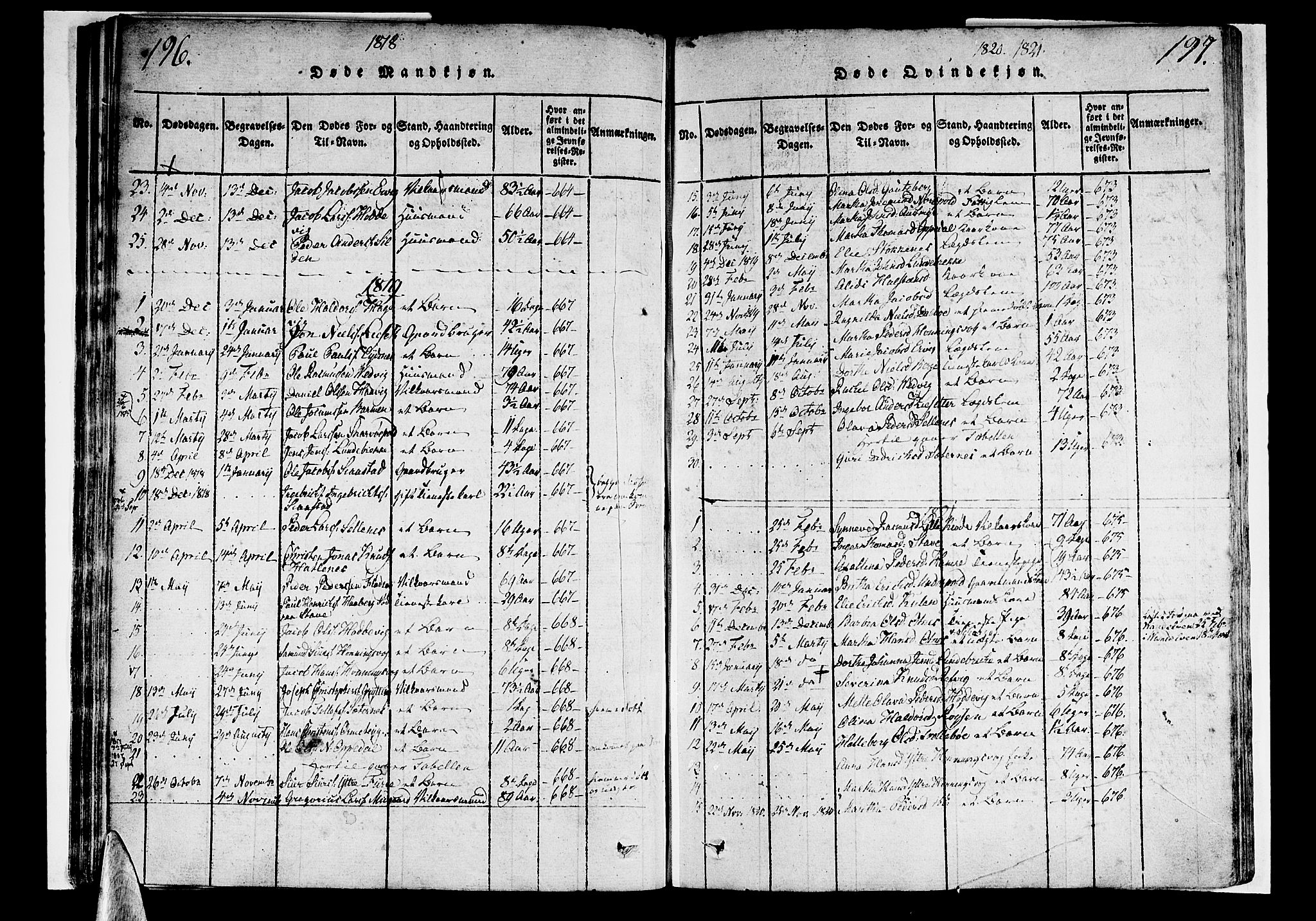 Selje sokneprestembete, AV/SAB-A-99938/H/Ha/Haa/Haaa: Parish register (official) no. A 8, 1816-1828, p. 196-197