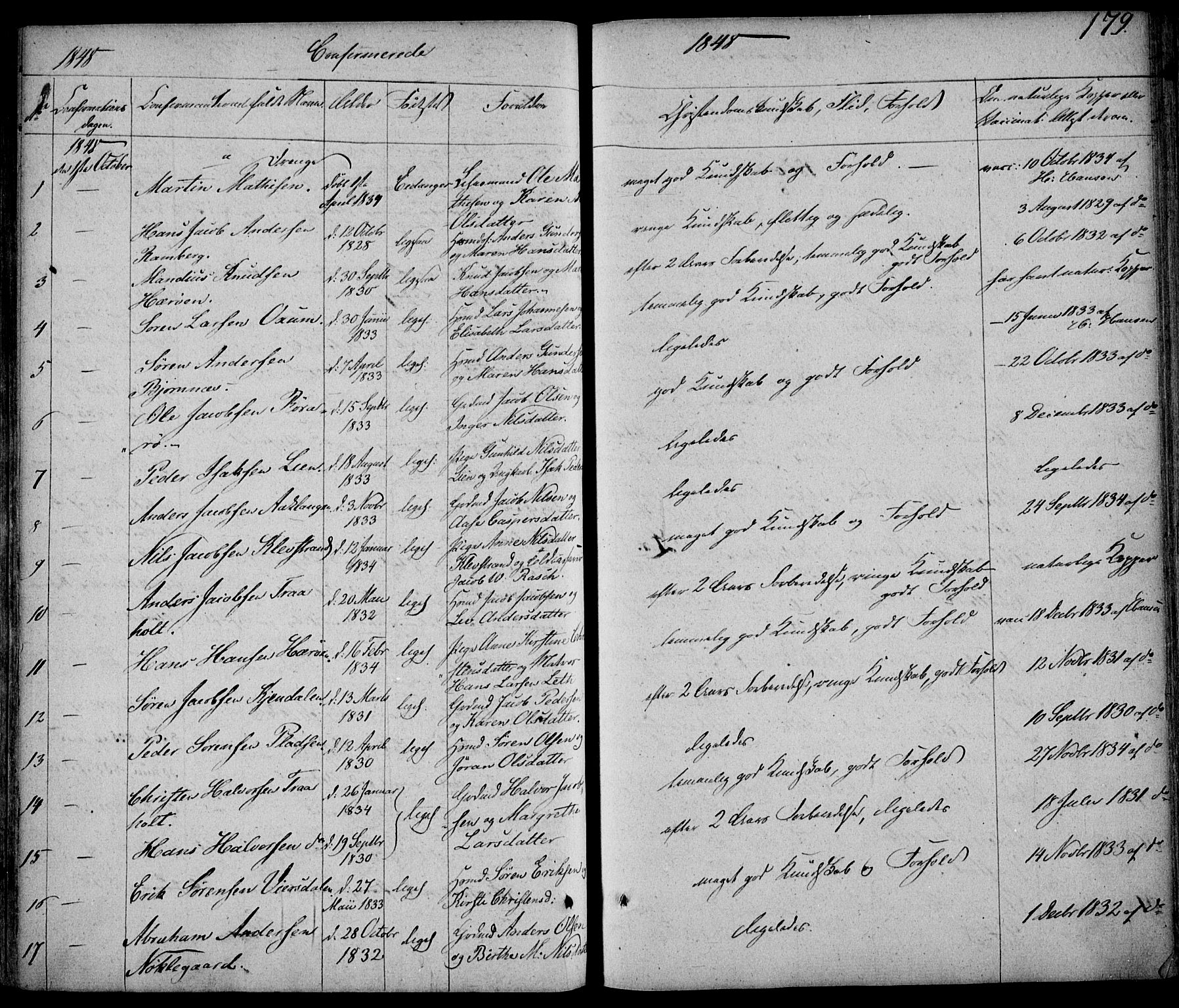 Eidanger kirkebøker, AV/SAKO-A-261/F/Fa/L0008: Parish register (official) no. 8, 1831-1858, p. 179