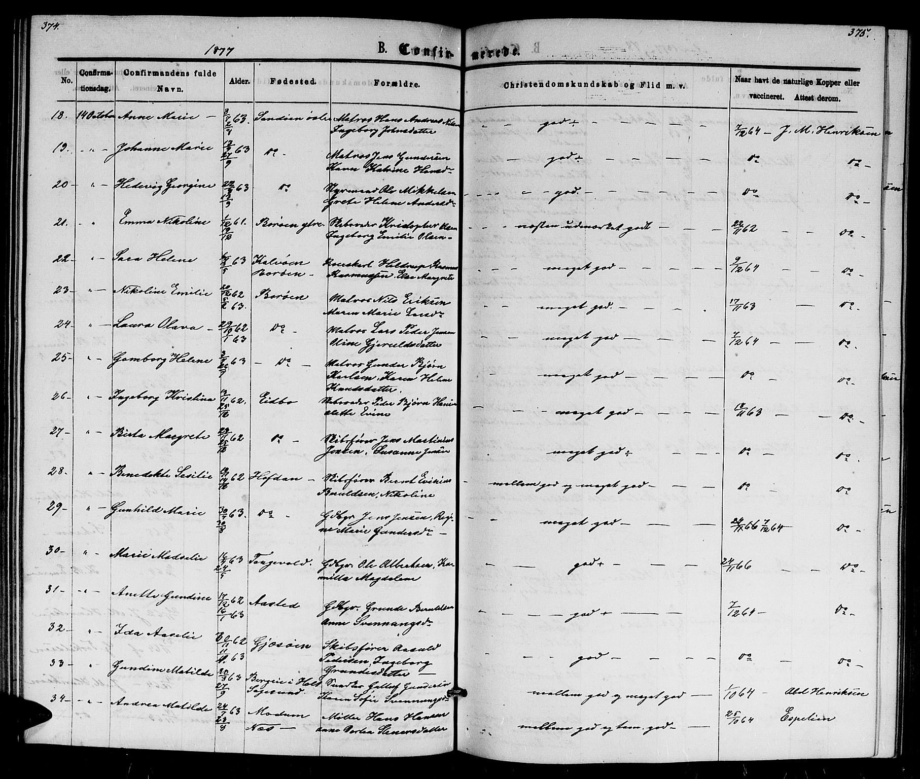 Dypvåg sokneprestkontor, SAK/1111-0007/F/Fb/Fba/L0012: Parish register (copy) no. B 12, 1872-1886, p. 374-375