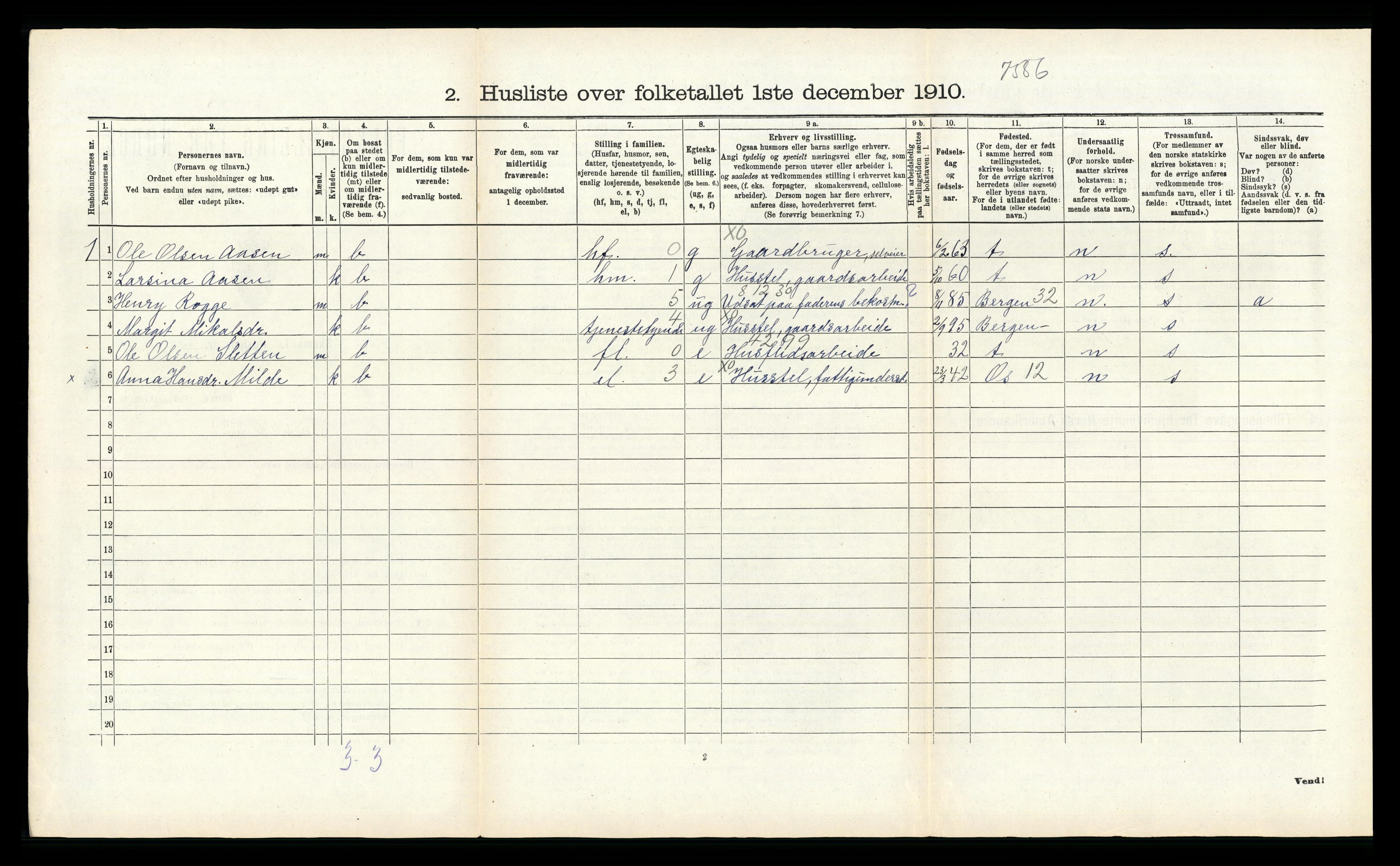 RA, 1910 census for Fana, 1910, p. 602