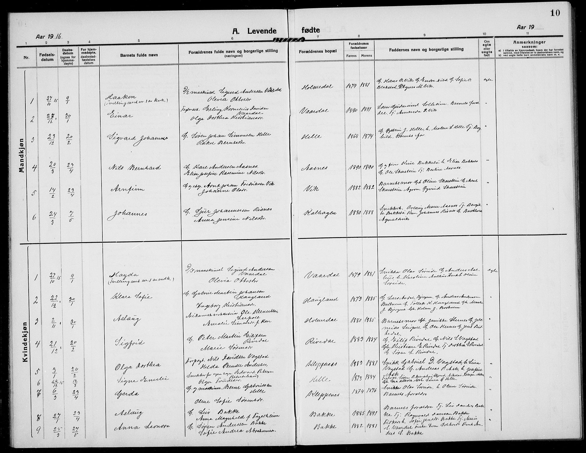 Fjaler sokneprestembete, AV/SAB-A-79801/H/Hab/Habb/L0003: Parish register (copy) no. B 3, 1913-1940, p. 10