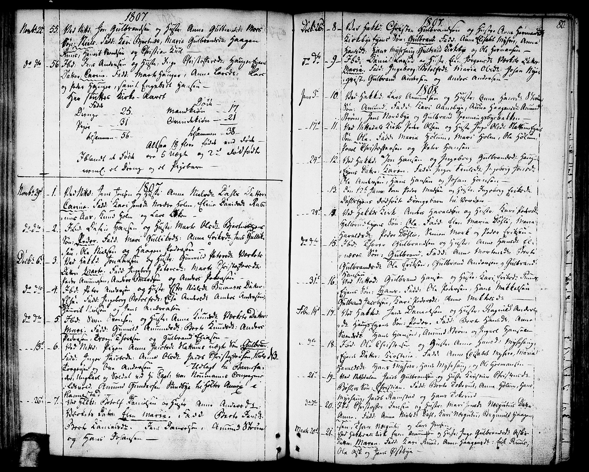 Nittedal prestekontor Kirkebøker, SAO/A-10365a/F/Fa/L0002: Parish register (official) no. I 2, 1779-1814, p. 80