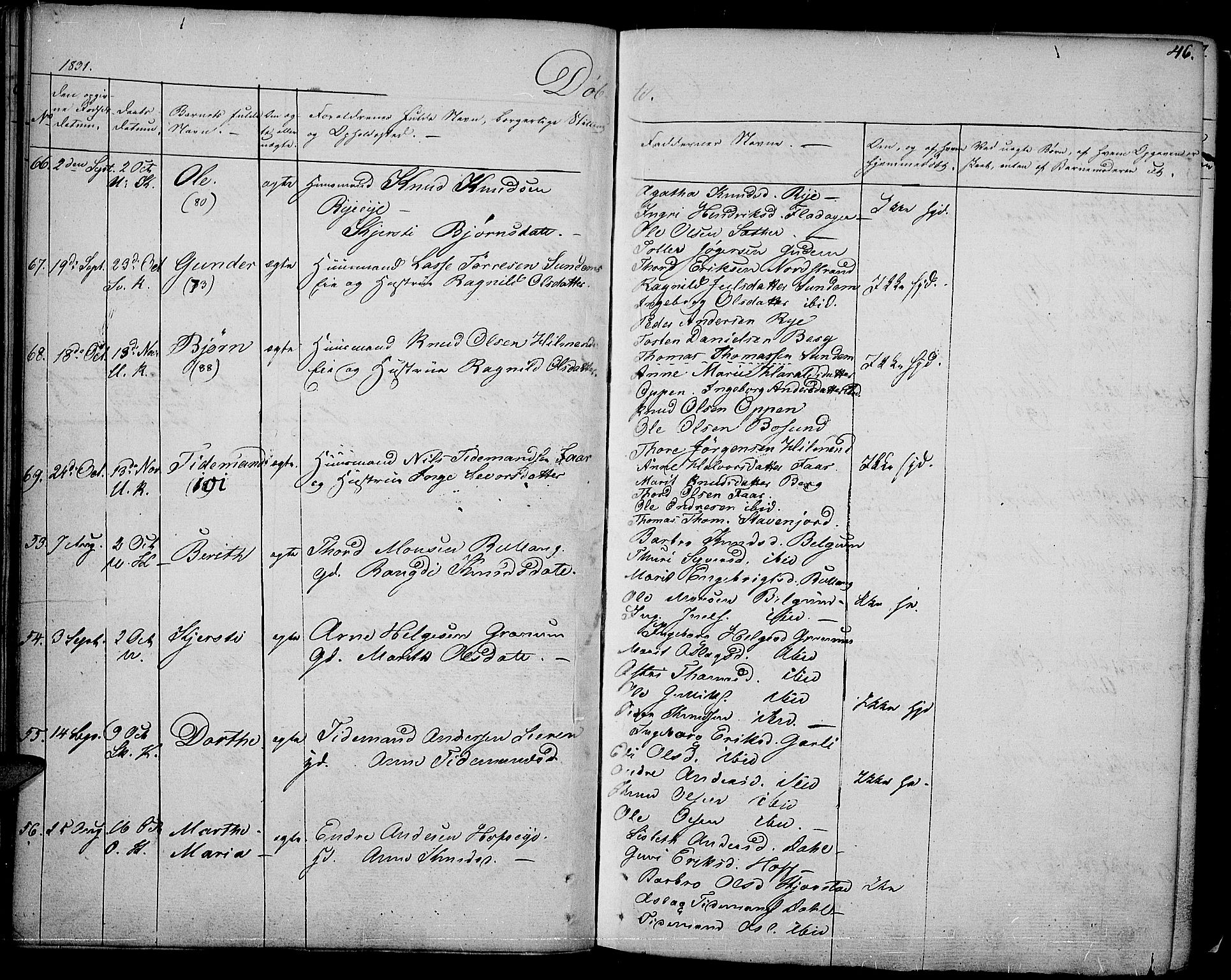 Nord-Aurdal prestekontor, AV/SAH-PREST-132/H/Ha/Haa/L0003: Parish register (official) no. 3, 1828-1841, p. 46