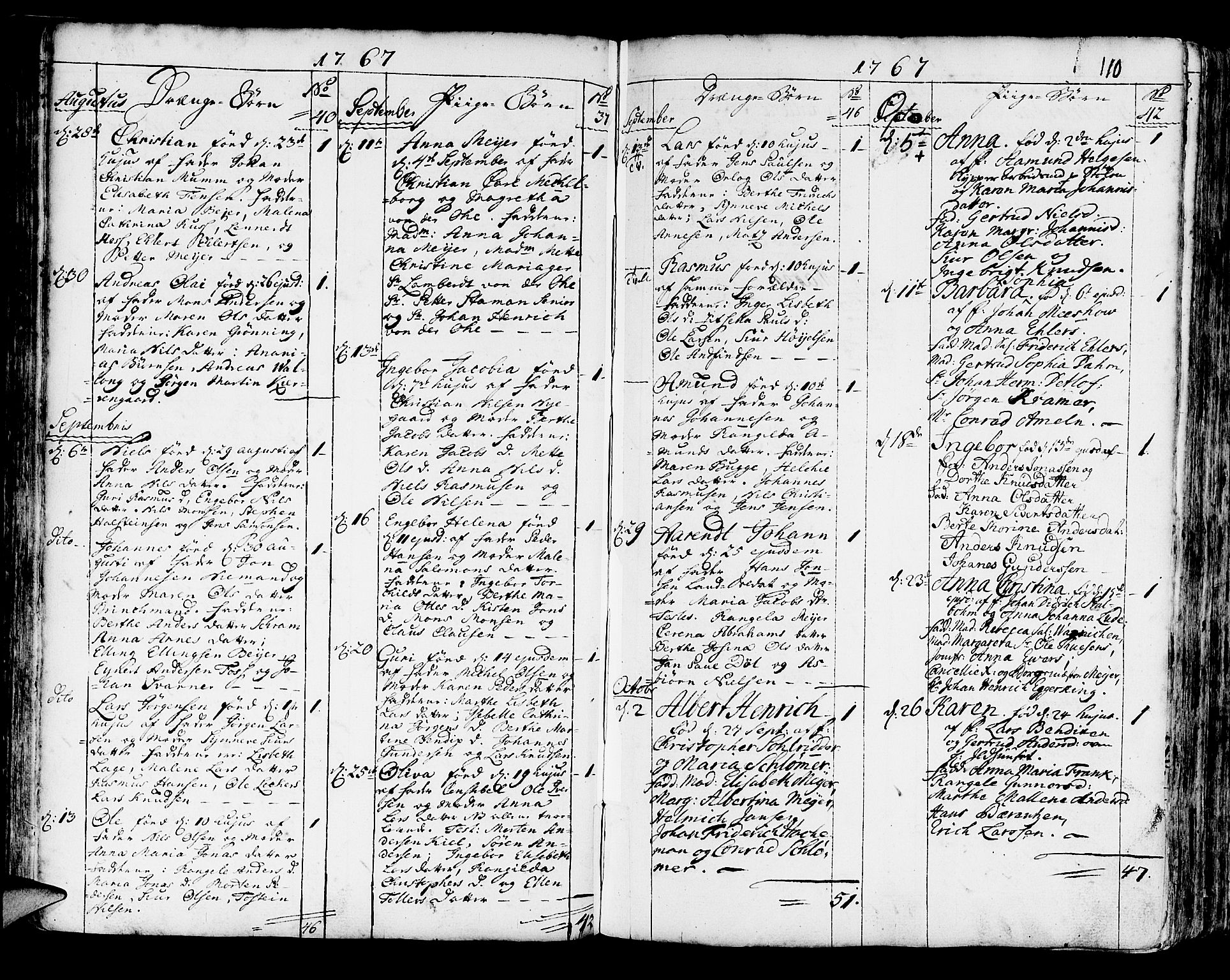 Korskirken sokneprestembete, AV/SAB-A-76101/H/Haa/L0005: Parish register (official) no. A 5, 1751-1789, p. 110