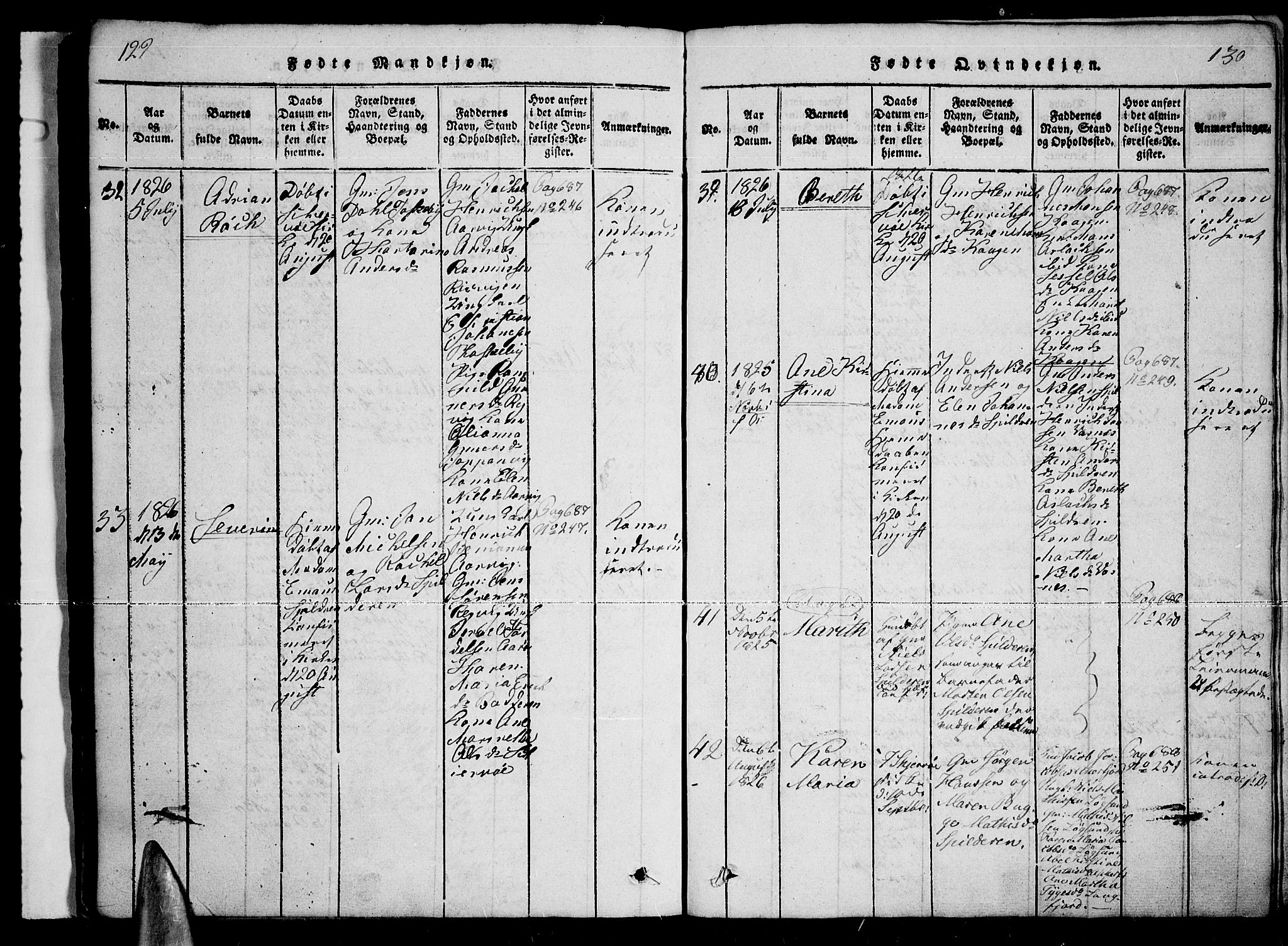 Skjervøy sokneprestkontor, AV/SATØ-S-1300/H/Ha/Haa/L0004kirke: Parish register (official) no. 4, 1820-1838, p. 129-130