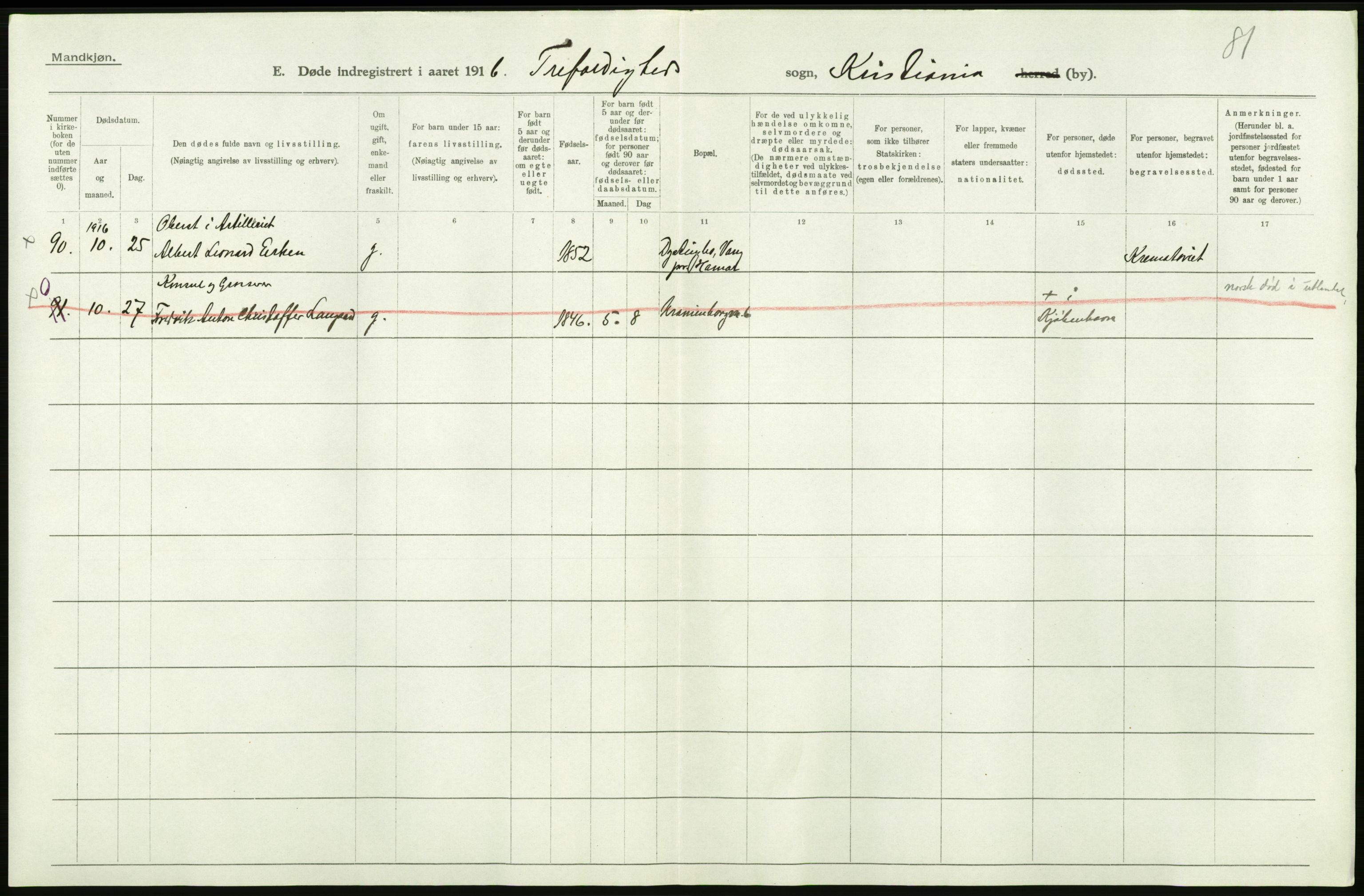 Statistisk sentralbyrå, Sosiodemografiske emner, Befolkning, AV/RA-S-2228/D/Df/Dfb/Dfbf/L0010: Kristiania: Døde, dødfødte., 1916, p. 172