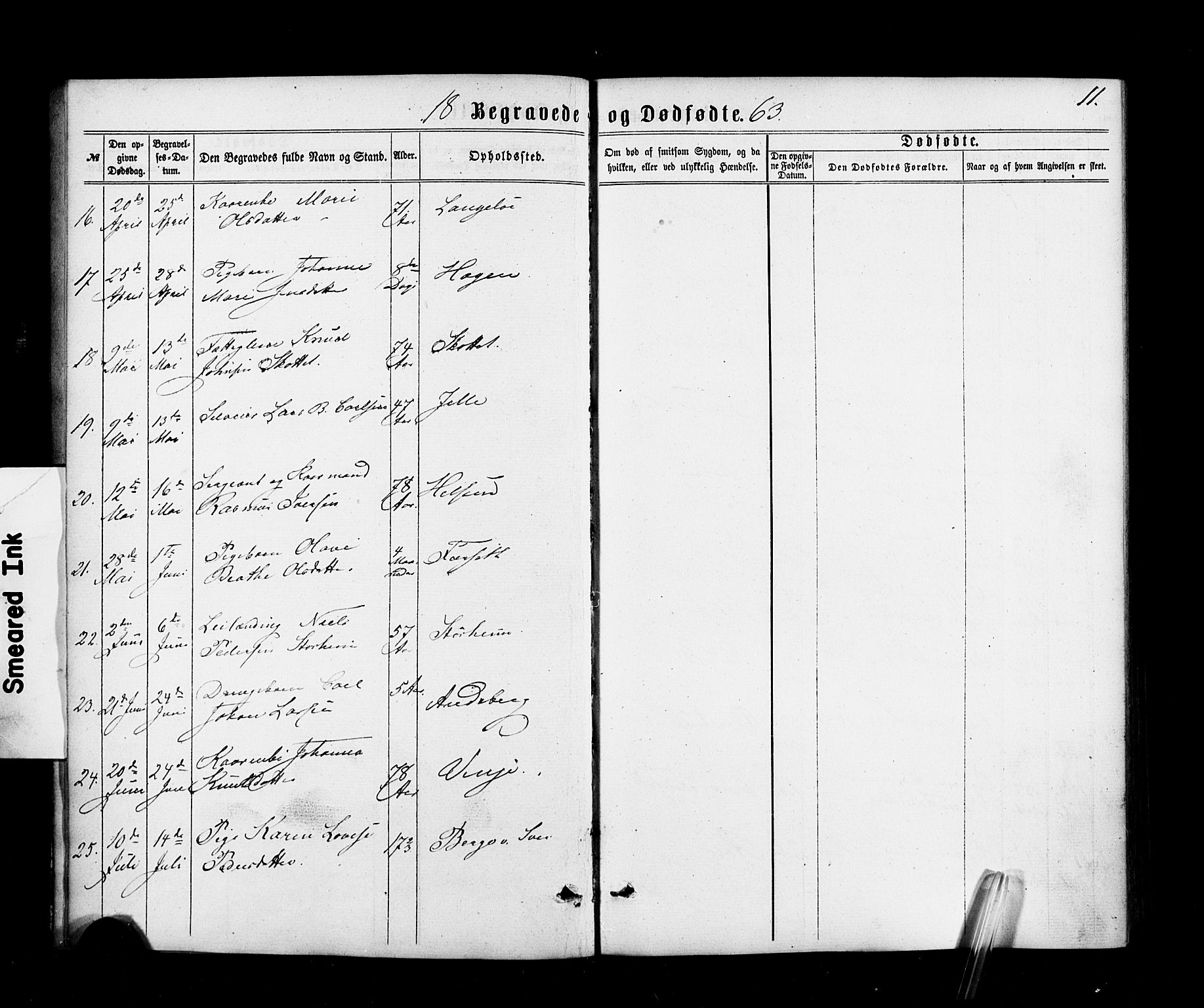 Ministerialprotokoller, klokkerbøker og fødselsregistre - Møre og Romsdal, AV/SAT-A-1454/520/L0282: Parish register (official) no. 520A11, 1862-1881, p. 11