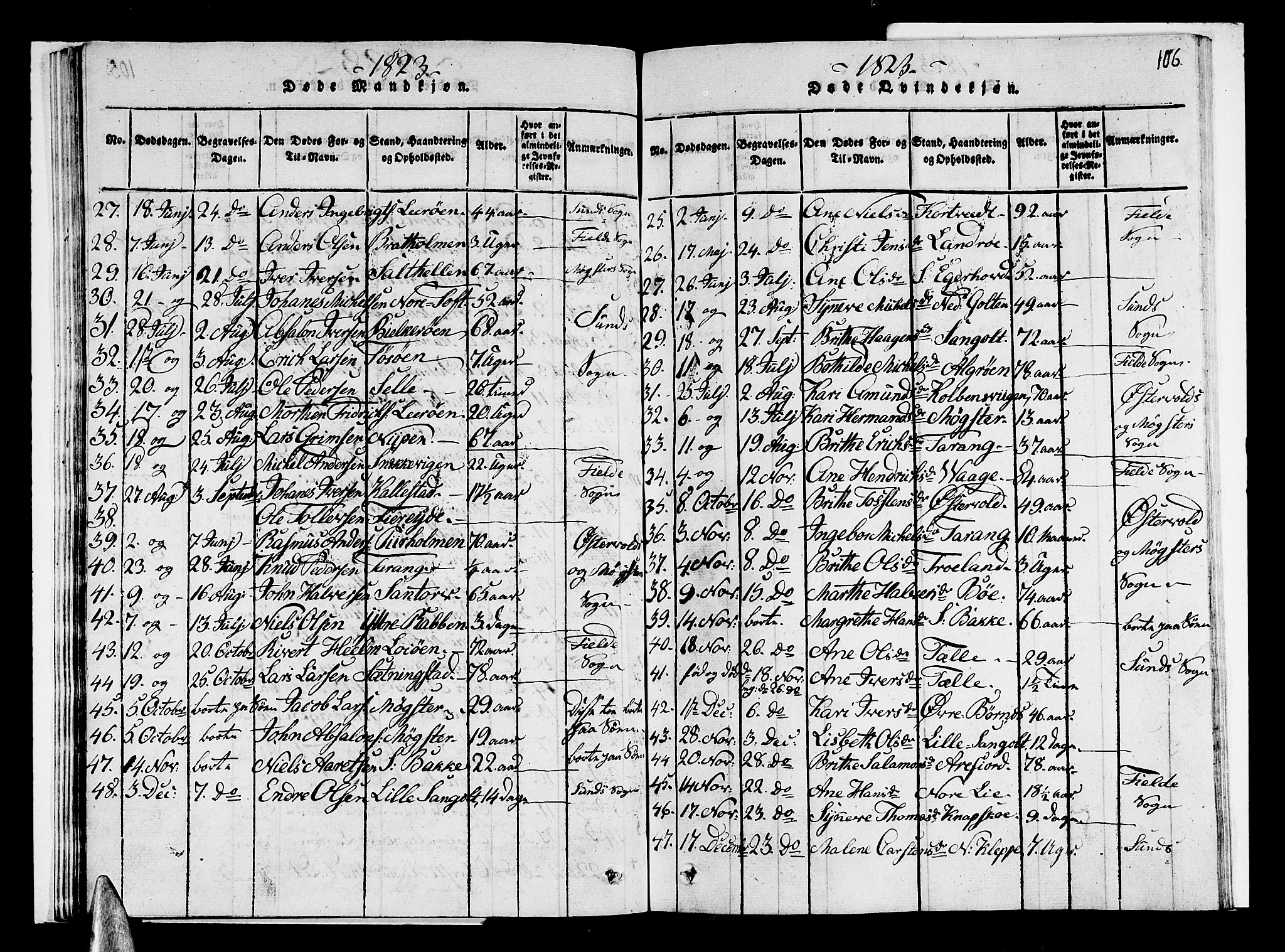 Sund sokneprestembete, AV/SAB-A-99930: Parish register (copy) no. A 1, 1816-1827, p. 106