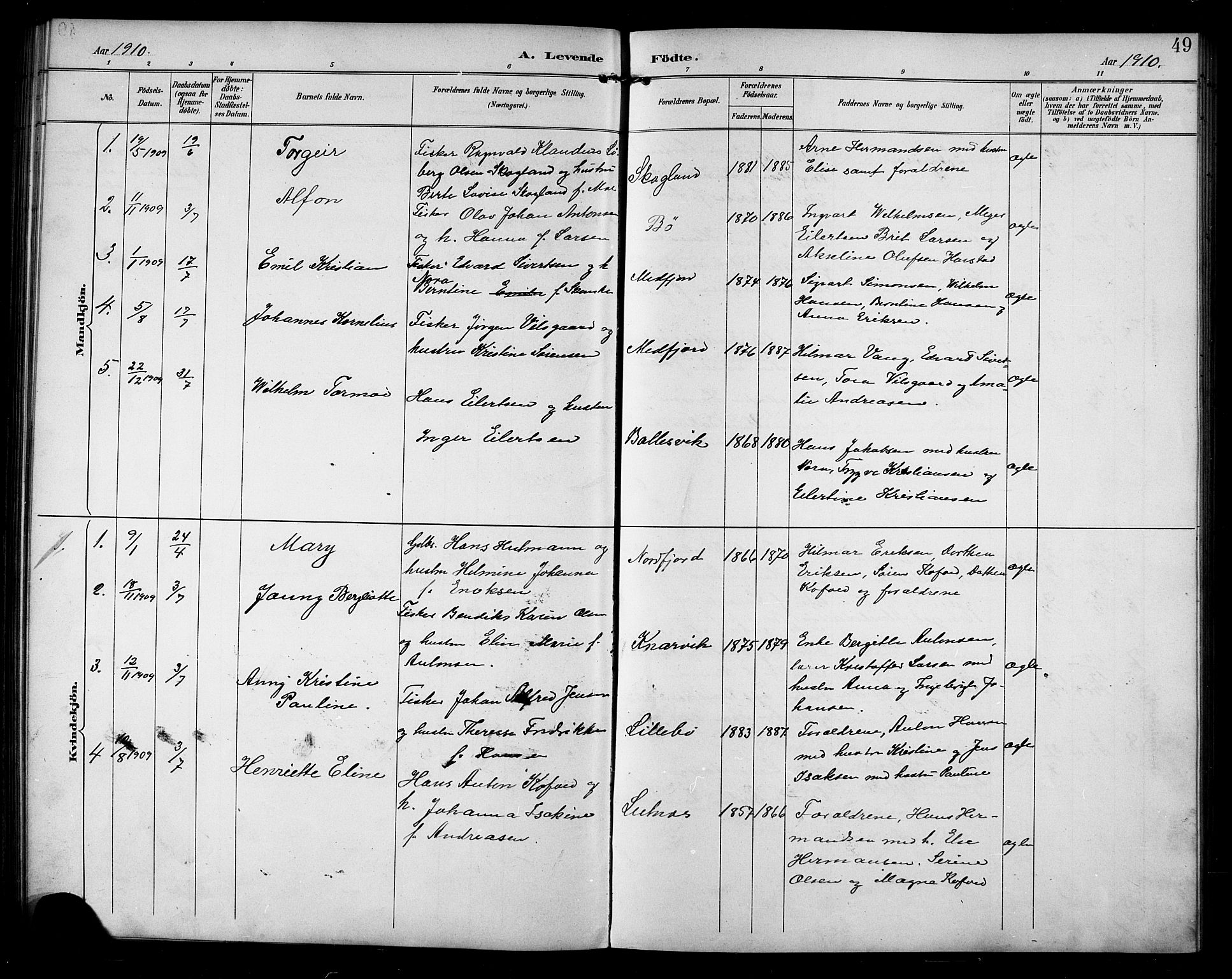 Berg sokneprestkontor, SATØ/S-1318/G/Ga/Gab/L0005klokker: Parish register (copy) no. 5, 1898-1911, p. 49
