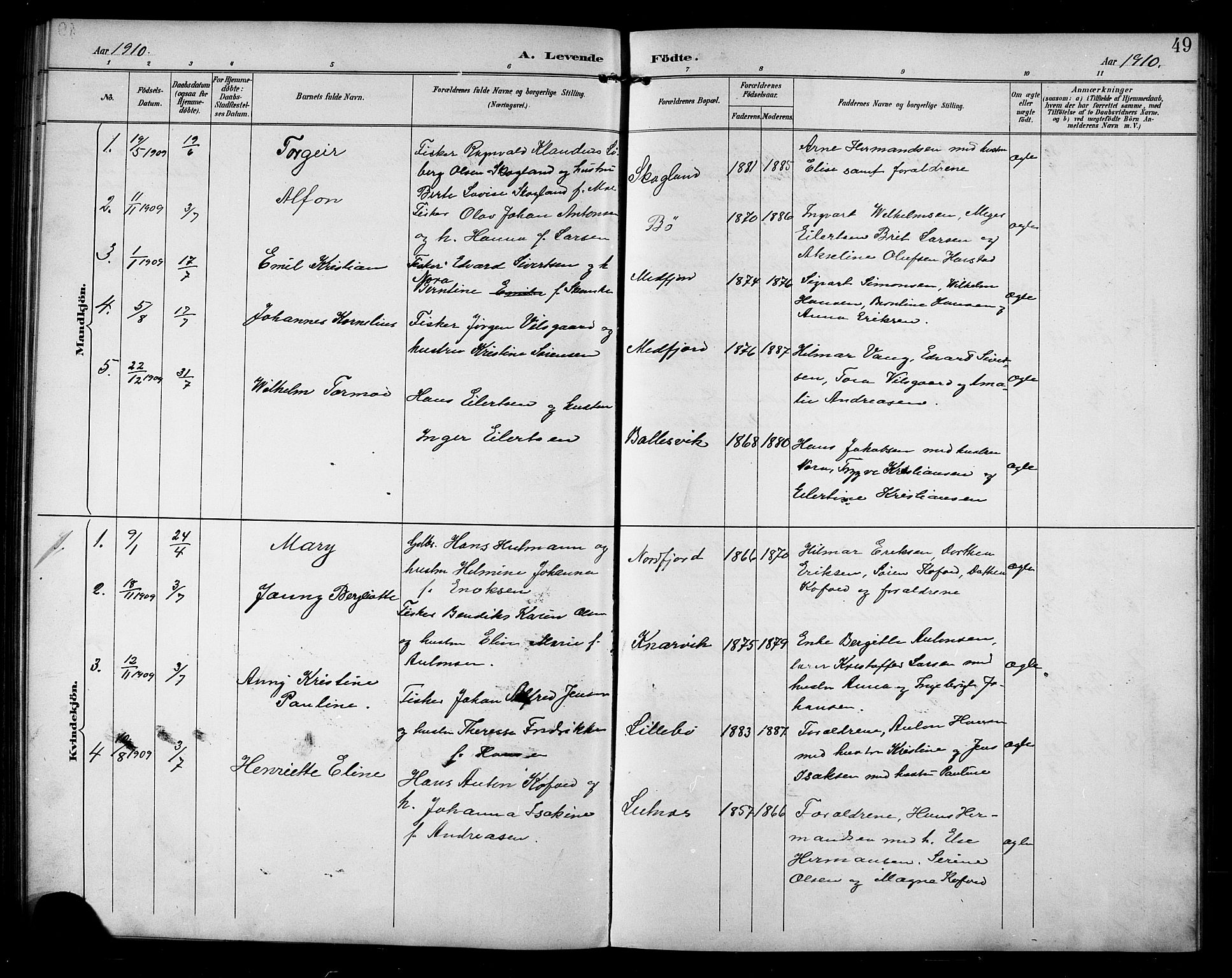 Berg sokneprestkontor, AV/SATØ-S-1318/G/Ga/Gab/L0005klokker: Parish register (copy) no. 5, 1898-1911, p. 49