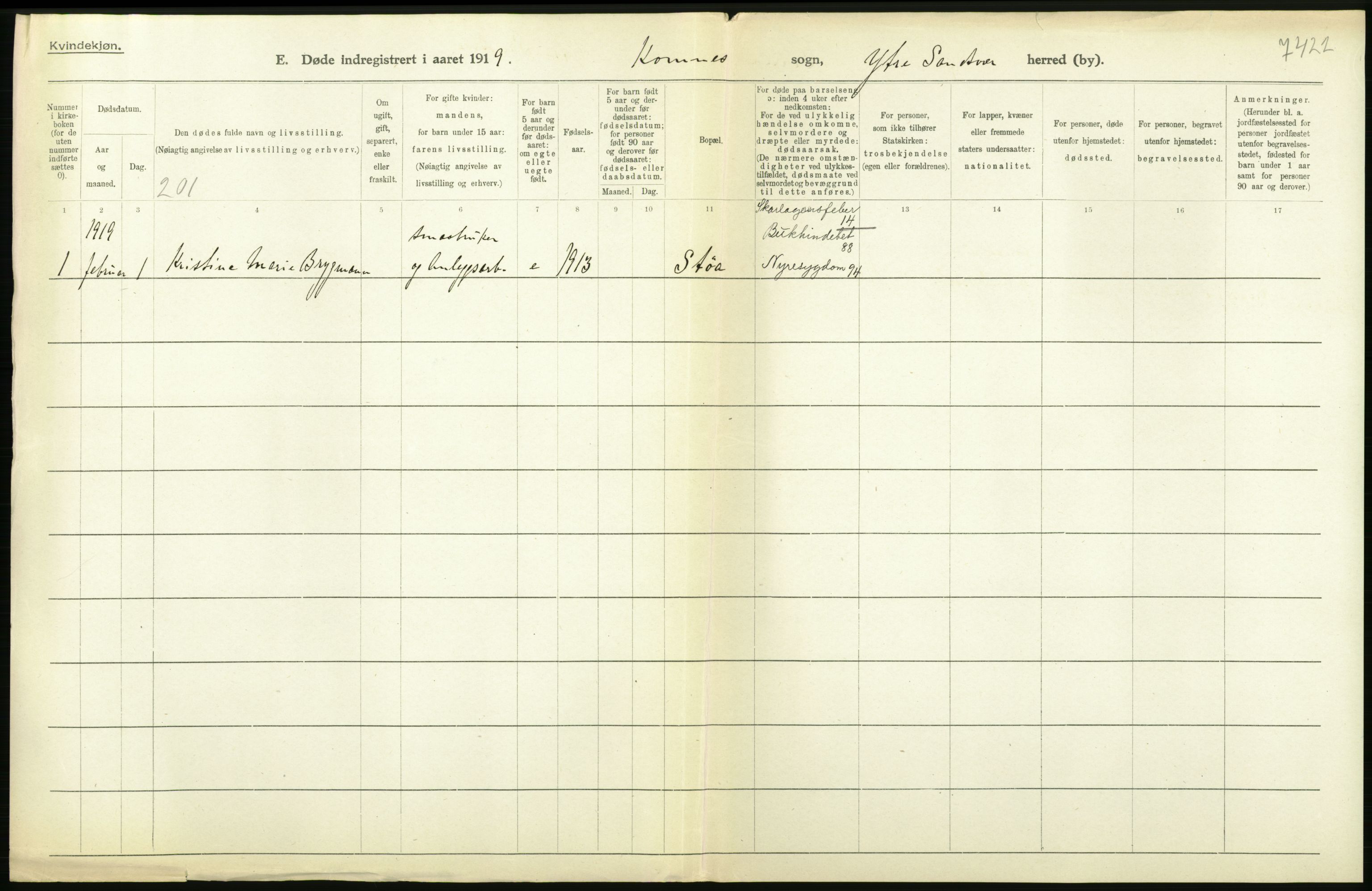 Statistisk sentralbyrå, Sosiodemografiske emner, Befolkning, RA/S-2228/D/Df/Dfb/Dfbi/L0018: Buskerud fylke: Døde. Bygder og byer., 1919, p. 152