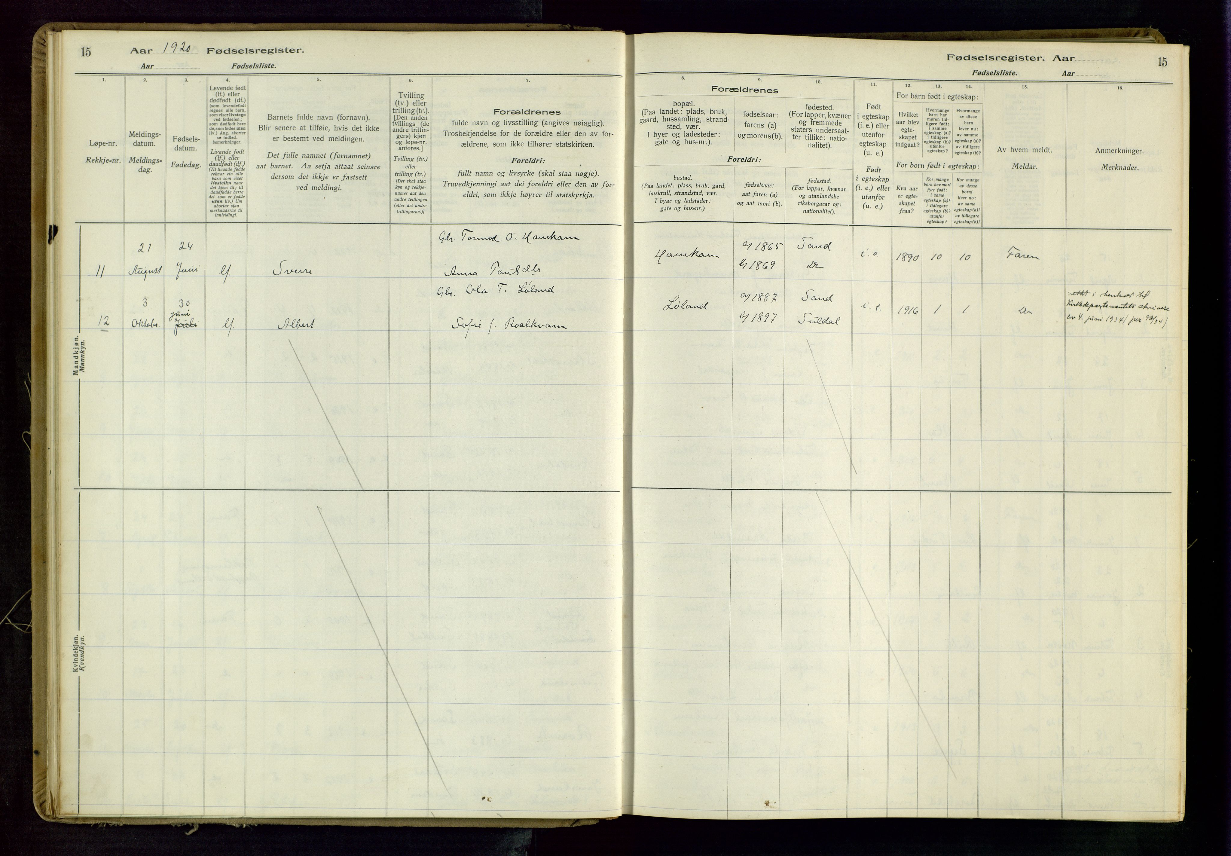 Suldal sokneprestkontor, AV/SAST-A-101845/03/A/L0001: Birth register no. 1, 1916-1982, p. 15