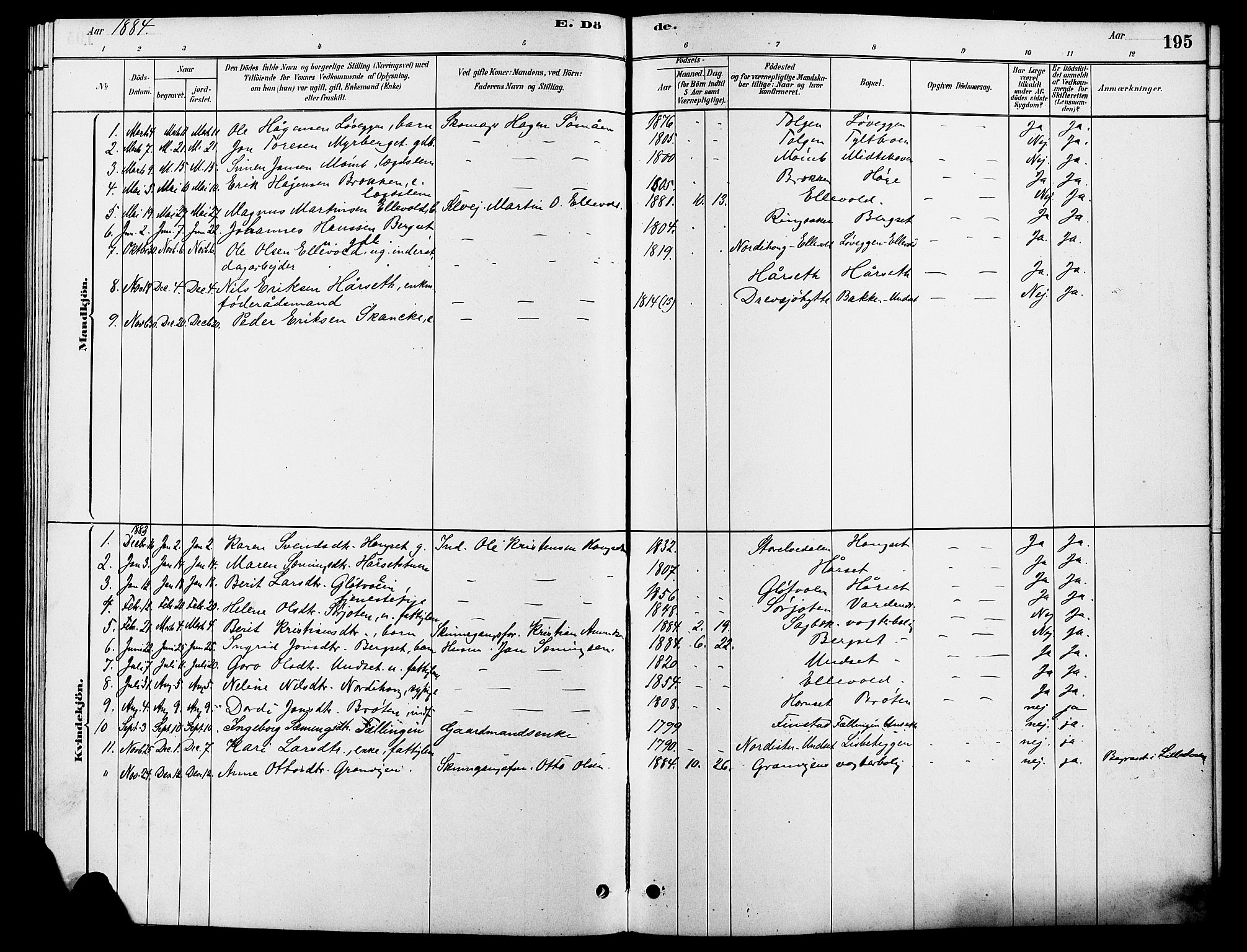 Rendalen prestekontor, SAH/PREST-054/H/Ha/Hab/L0003: Parish register (copy) no. 3, 1879-1904, p. 195