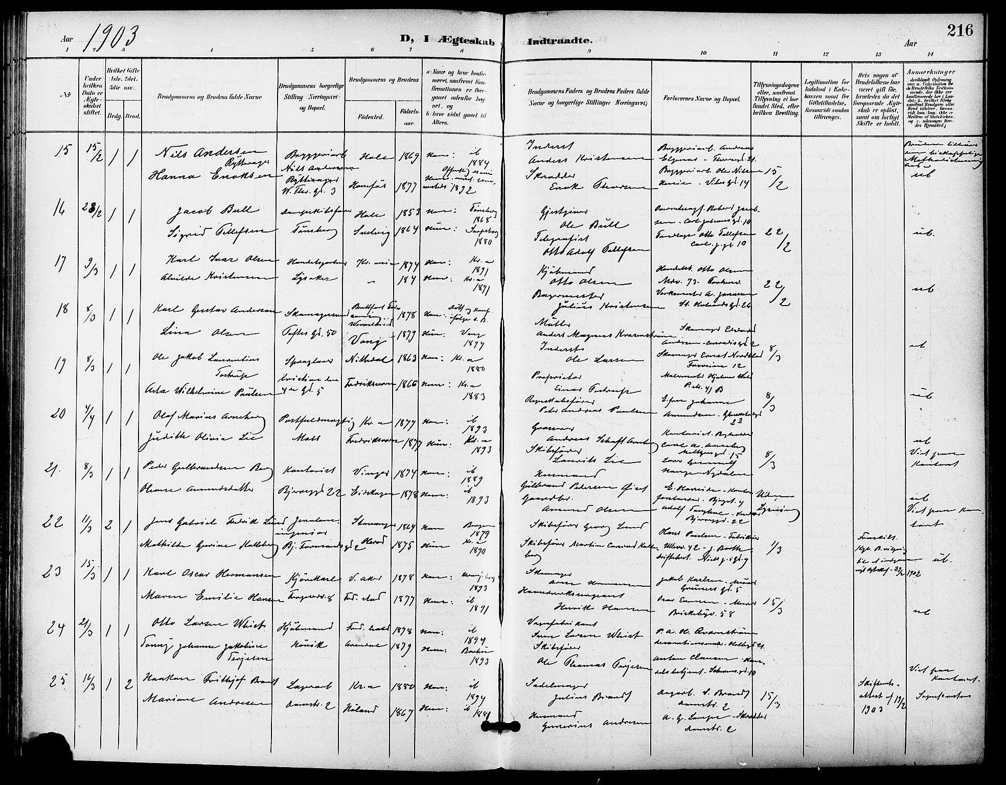 Gamle Aker prestekontor Kirkebøker, AV/SAO-A-10617a/F/L0012: Parish register (official) no. 12, 1898-1910, p. 216