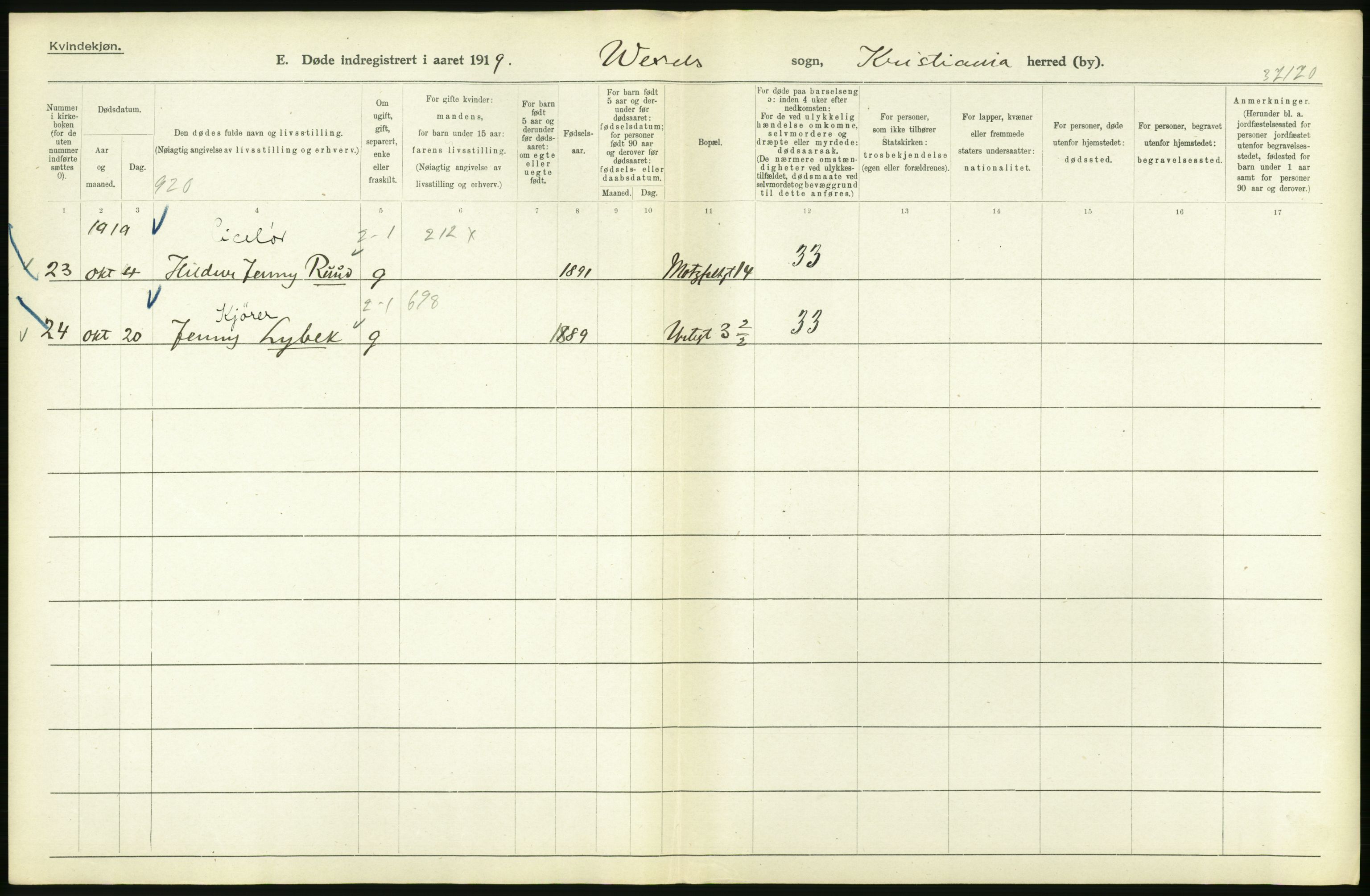 Statistisk sentralbyrå, Sosiodemografiske emner, Befolkning, RA/S-2228/D/Df/Dfb/Dfbi/L0010: Kristiania: Døde, 1919, p. 80