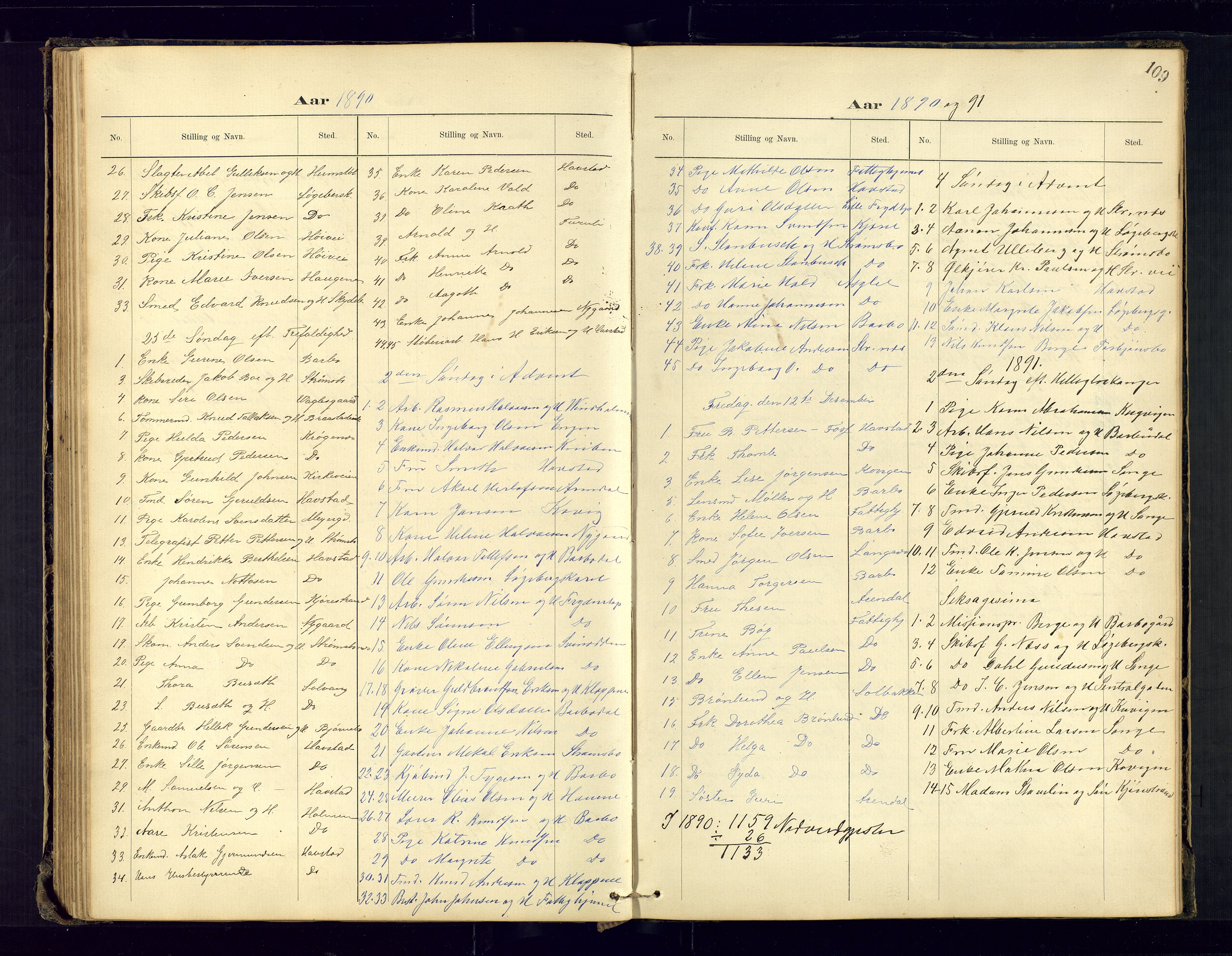 Barbu sokneprestkontor, SAK/1111-0003/F/Fc/L0001: Communicants register no. C-1, 1878-1903, p. 109