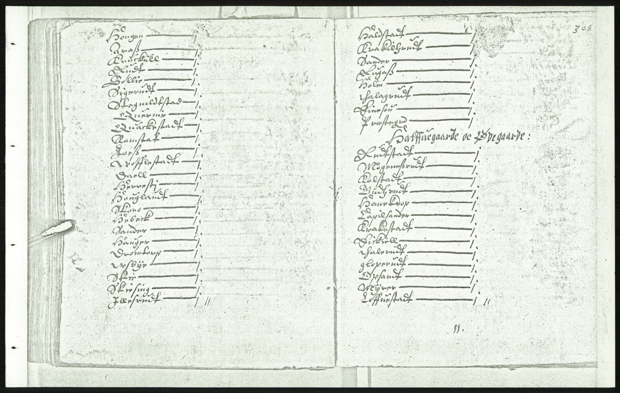 Manuskriptsamlingen, AV/RA-EA-3667/F/L0175d: Kopi av Universitetsbiblioteket, manuskript kvarto nr. 503, Manntall på fulle og halve og ødegårder uti Oslo og Hamar stift anno 1602, IV Nedre Romerike, Midtre og Øvre Borgesyssel, 1602, p. 307b-308a