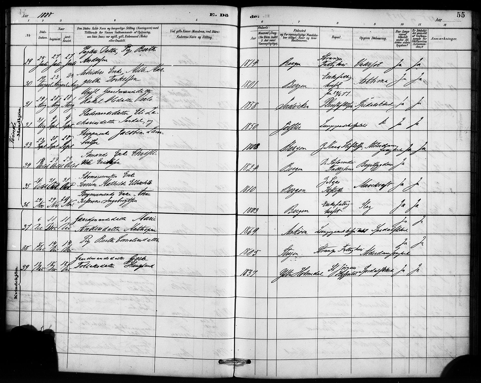 St. Jørgens hospital og Årstad sokneprestembete, AV/SAB-A-99934: Parish register (official) no. A 13, 1886-1906, p. 55