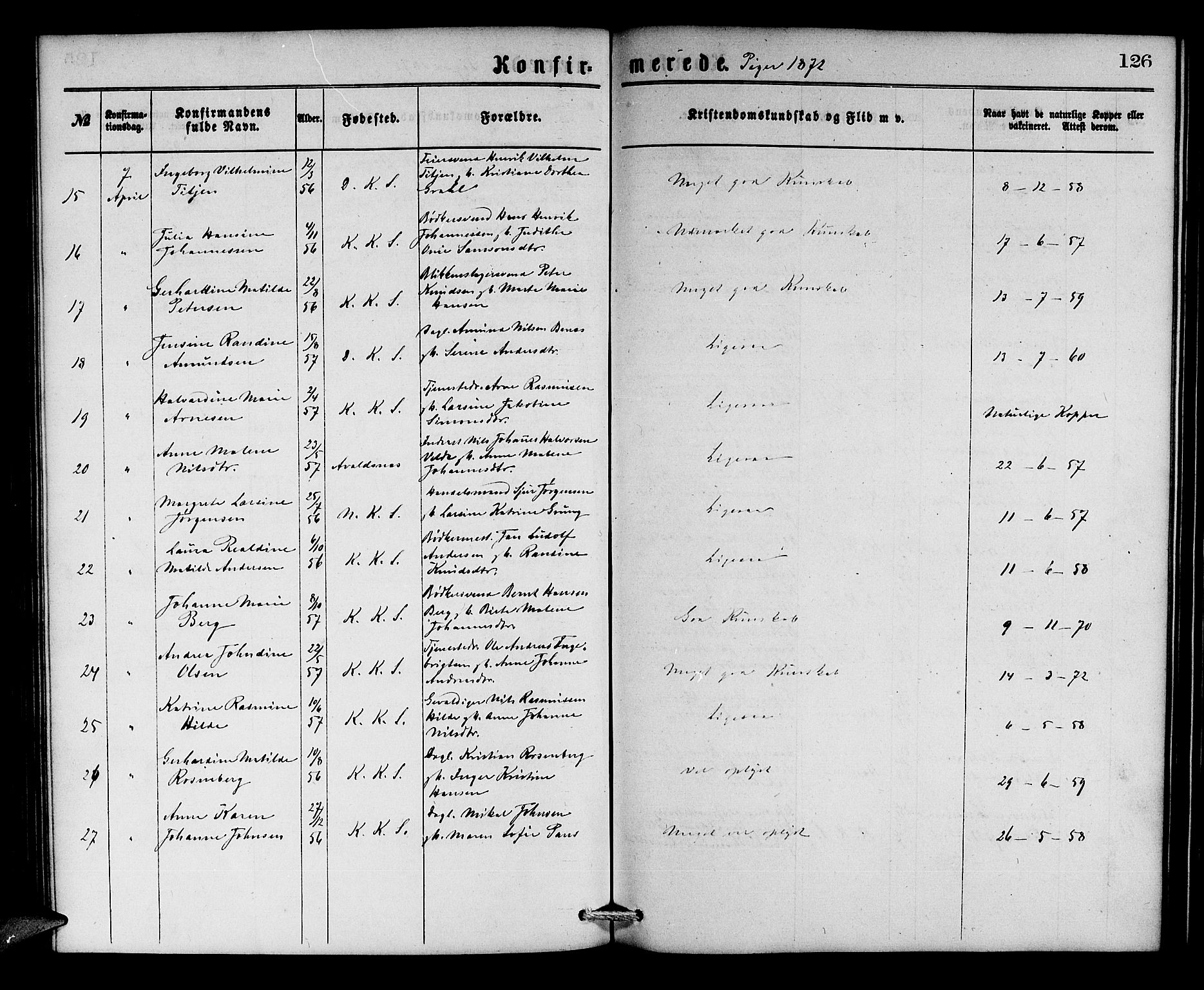 Korskirken sokneprestembete, AV/SAB-A-76101/H/Hab: Parish register (copy) no. C 2, 1869-1879, p. 126