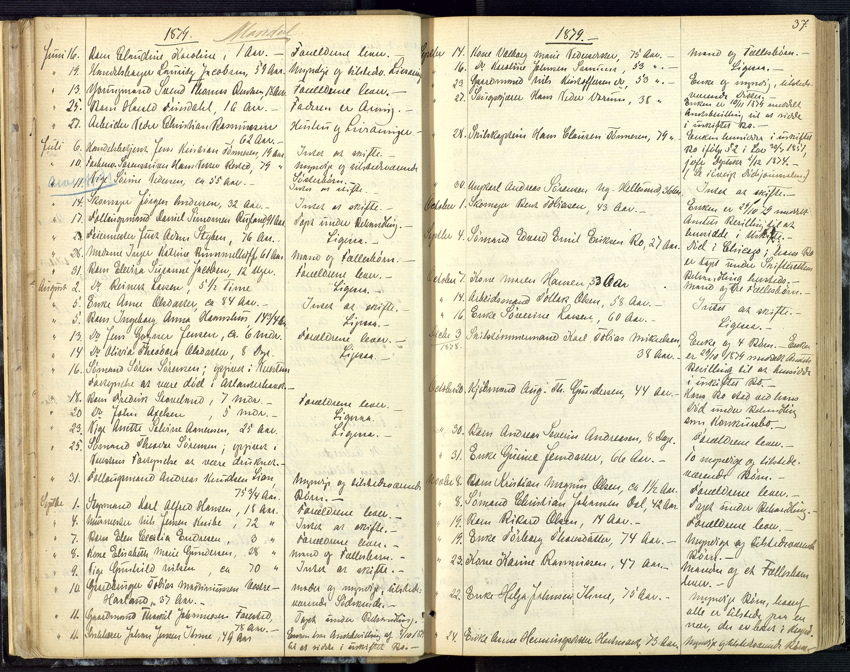 Mandal sorenskriveri, AV/SAK-1221-0005/001/H/Ha/L0001: Dødsfall hele sorenskriveriet nr A1, 1862-1901, p. 36b-37a