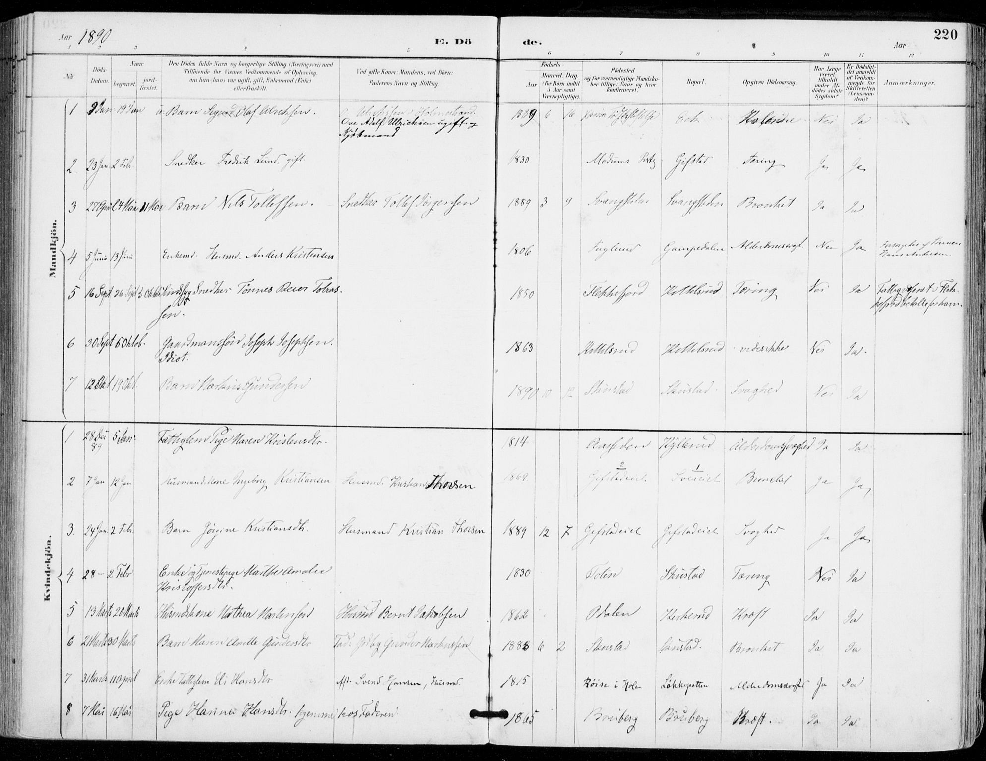 Sylling kirkebøker, SAKO/A-247/F/Fa/L0001: Parish register (official) no. 1, 1883-1910, p. 220