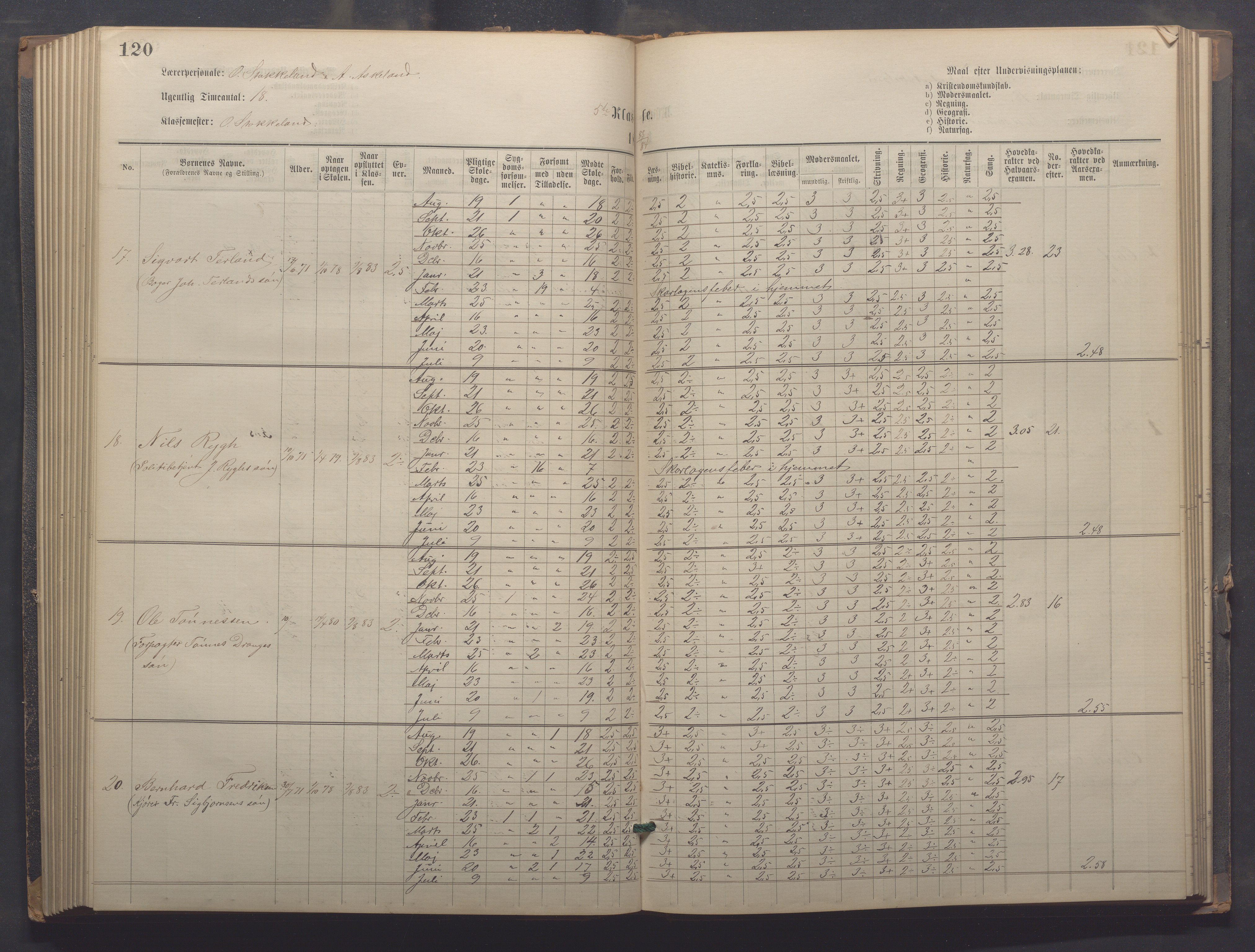 Egersund kommune (Ladested) - Egersund almueskole/folkeskole, IKAR/K-100521/H/L0021: Skoleprotokoll - Almueskolen, 7. klasse, 1878-1886, p. 120