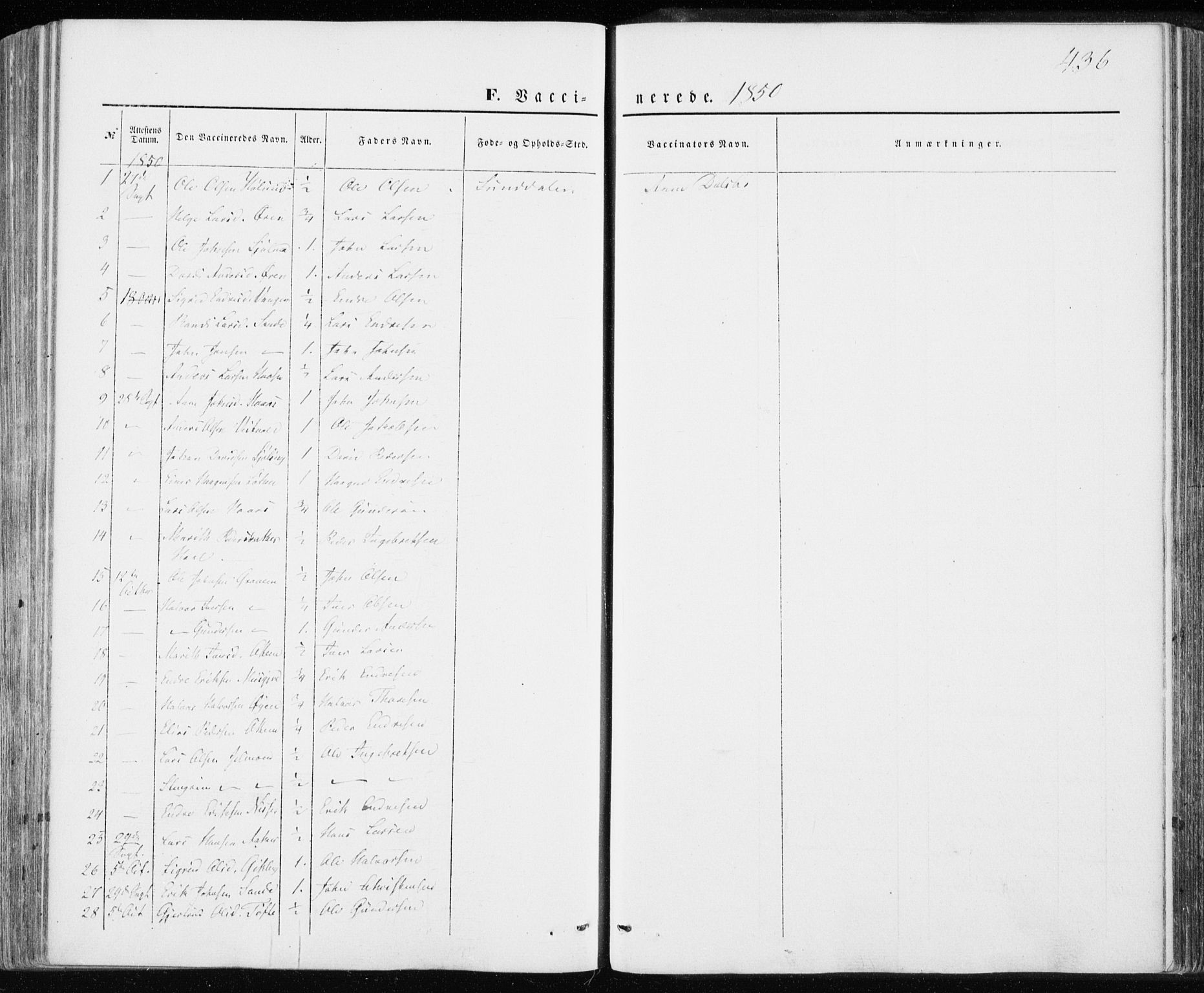 Ministerialprotokoller, klokkerbøker og fødselsregistre - Møre og Romsdal, AV/SAT-A-1454/590/L1013: Parish register (official) no. 590A05, 1847-1877, p. 436