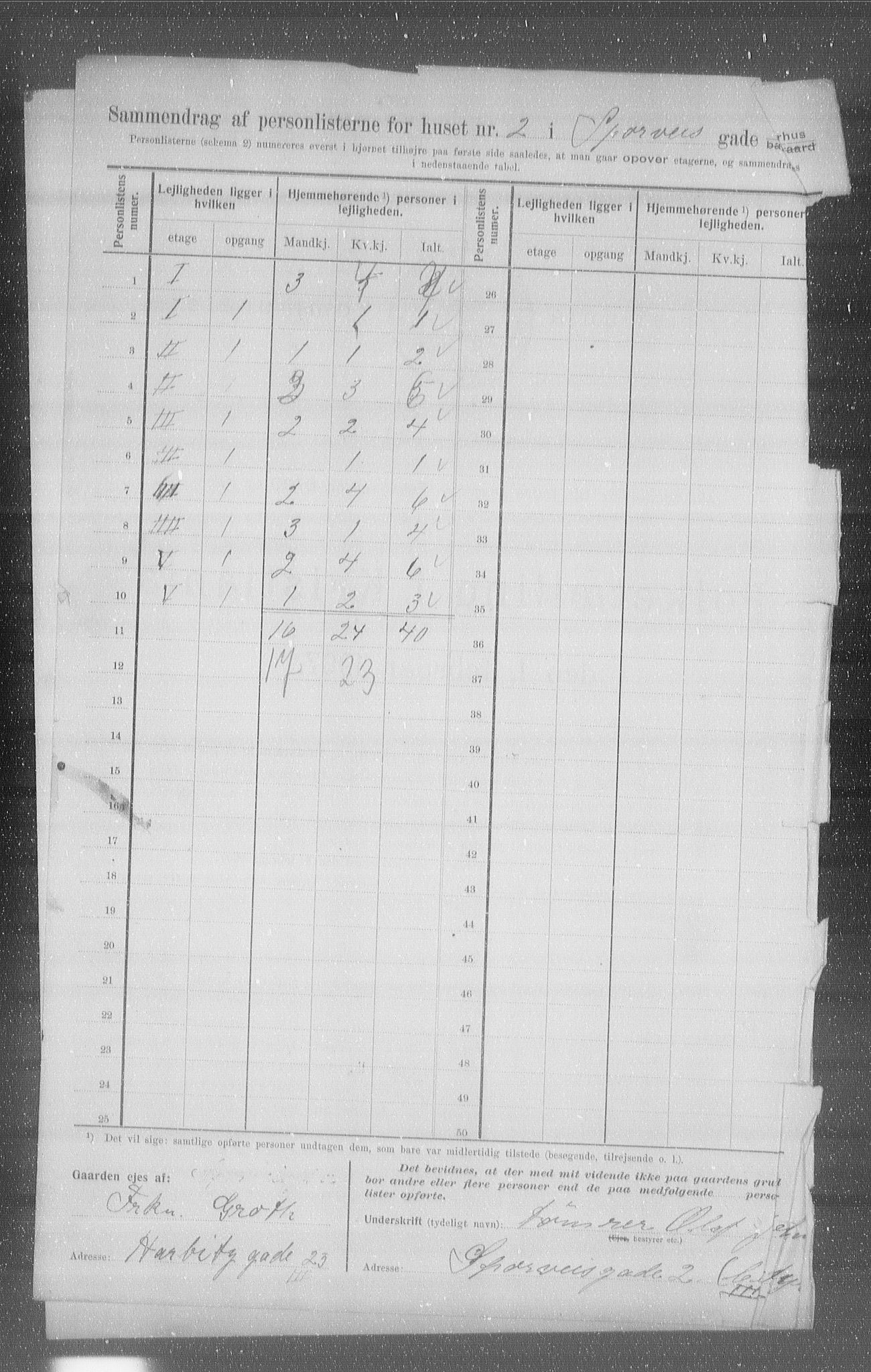 OBA, Municipal Census 1907 for Kristiania, 1907, p. 51220