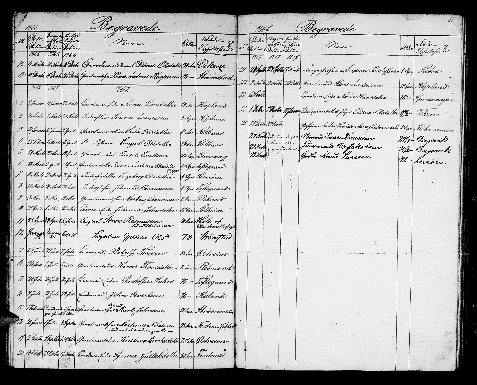 Lindås Sokneprestembete, SAB/A-76701/H/Hab: Parish register (copy) no. C 1, 1853-1867, p. 61