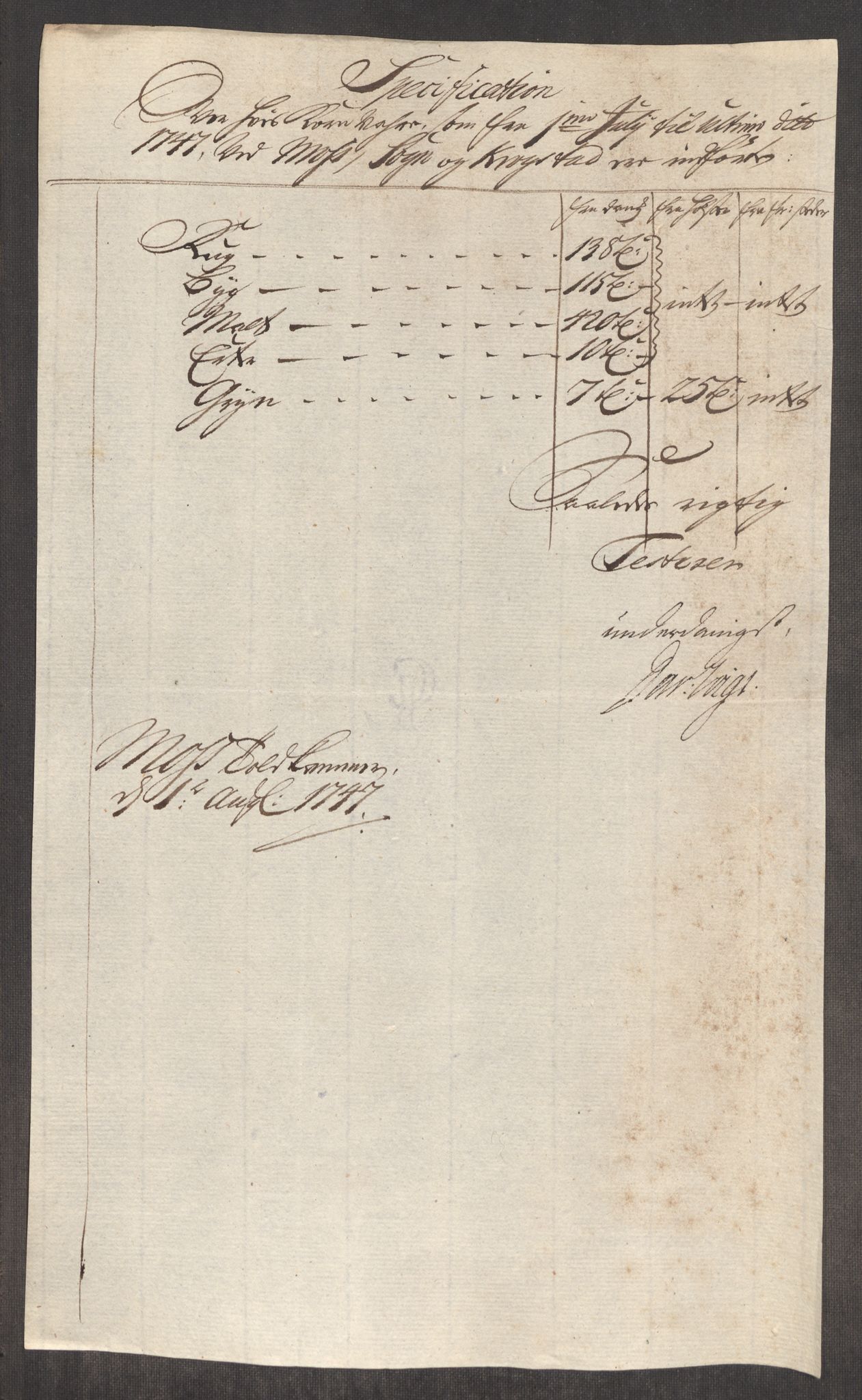 Rentekammeret inntil 1814, Realistisk ordnet avdeling, AV/RA-EA-4070/Oe/L0003: [Ø1]: Priskuranter, 1745-1748, p. 489