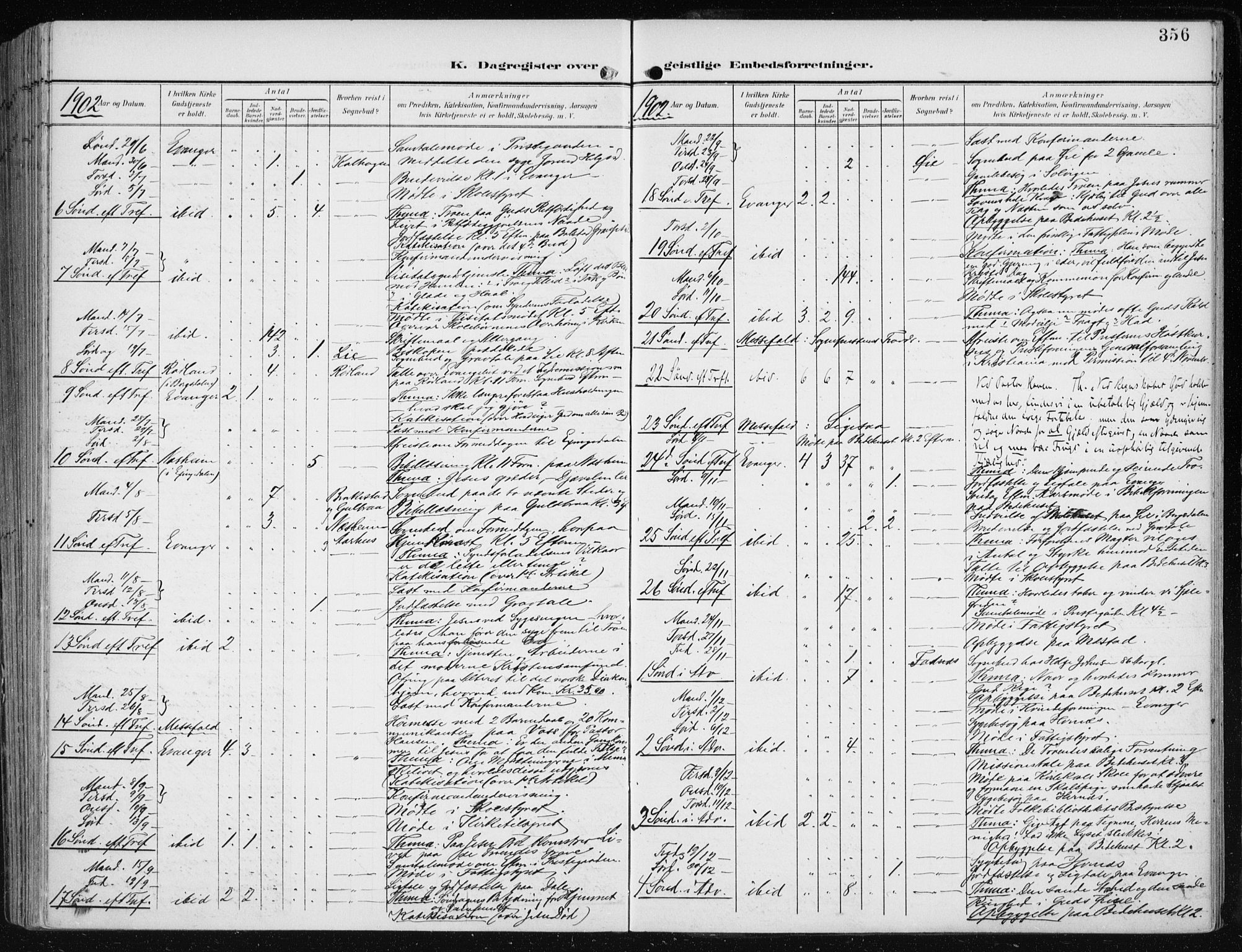 Evanger sokneprestembete, SAB/A-99924: Parish register (official) no. A  3, 1900-1930, p. 356