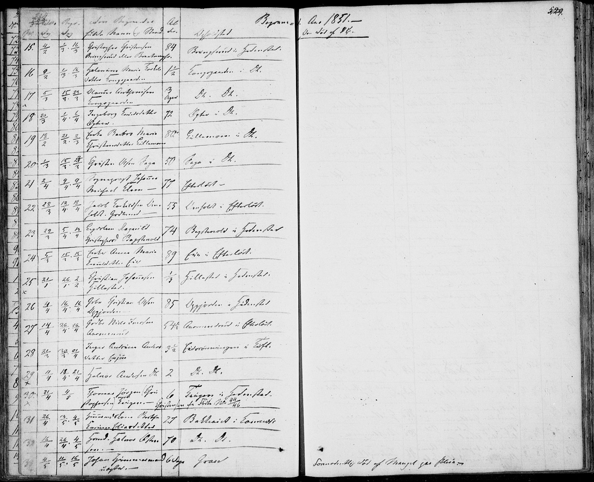 Sandsvær kirkebøker, AV/SAKO-A-244/F/Fa/L0005: Parish register (official) no. I 5, 1840-1856, p. 528-529