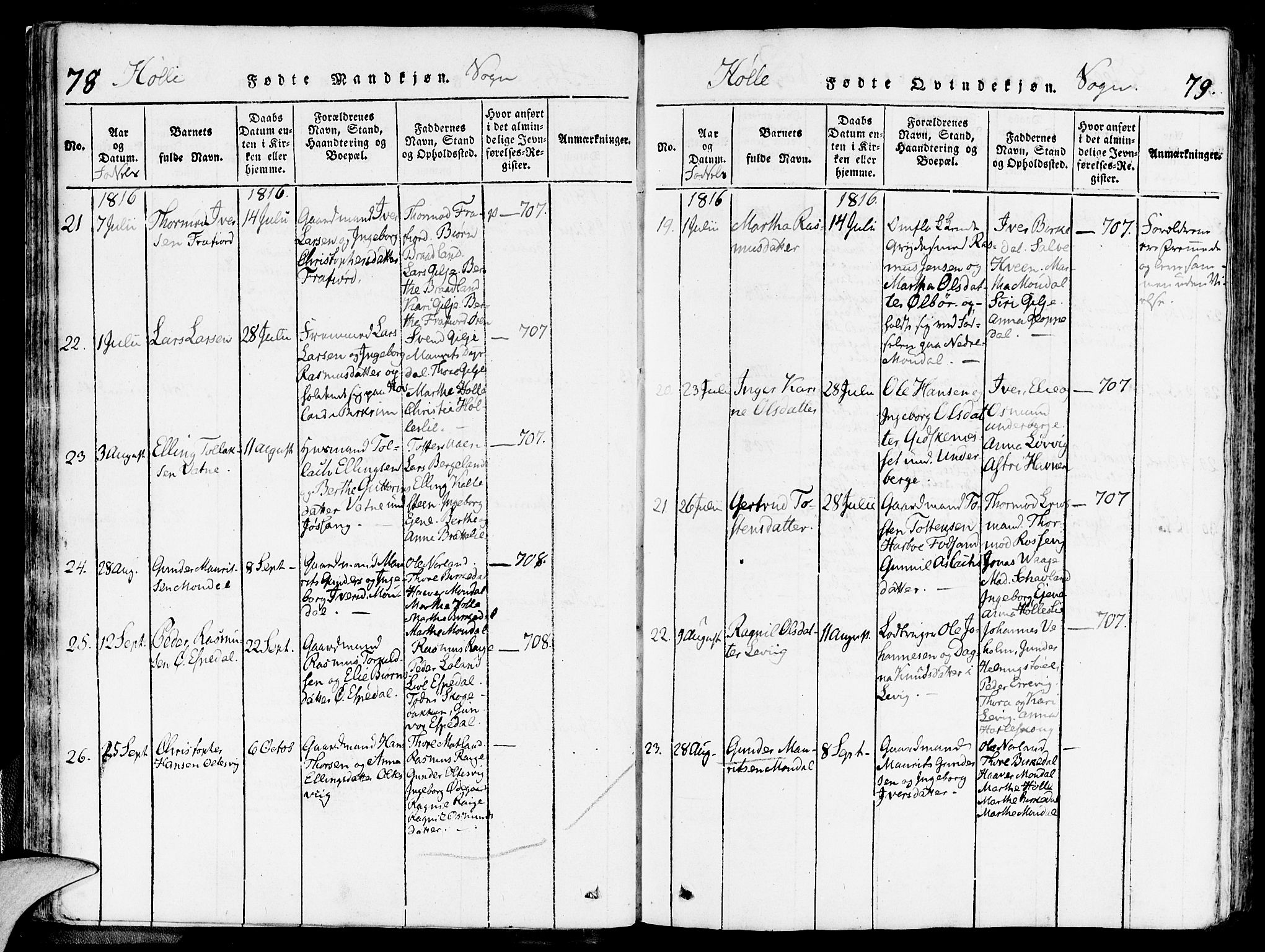 Strand sokneprestkontor, SAST/A-101828/H/Ha/Haa/L0004: Parish register (official) no. A 4 /2, 1816-1833, p. 78-79